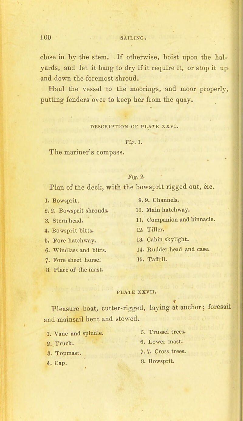 close in by the stem. If otherwise, hoist upon the hal- yards, and let it hang to dry if it require it, or stop it up and down the foremost shroud. Haul the vessel to the moorings, and moor properly, putting fenders over to keep her from the quay. DESCRIPTION OF PLATE XXVI. Fig. 1. The mariner's compass. Fig. 2. Plan of the deck, with the bowsprit rigged out, &c. 1. Bowsprit. 9. 9- Channels. 2.2. Bowsprit shrouds. 10. Main hatchway. 3. Stern head. H« Companion and binnacle. 4. Bowsprit bitts. 12. Tiller. 5. Fore hatchway. 13. Cabin skylight. 6. Windlass and bitts. 14. Rudder-head and case. 7. Fore sheet horse. 15. Tafiril. 8. Place of the mast. PLATE XXVII. Pleasure boat, cutter-rigged, laying at anchor; foresail and mainsail bent and stowed. 1. Vane and spindle. 5. Trussel trees. 2. Truck. 6. Lower mast. 3. Topmast. 7- 7- Cross trees. 4. Cap. 8- Bowsprit.
