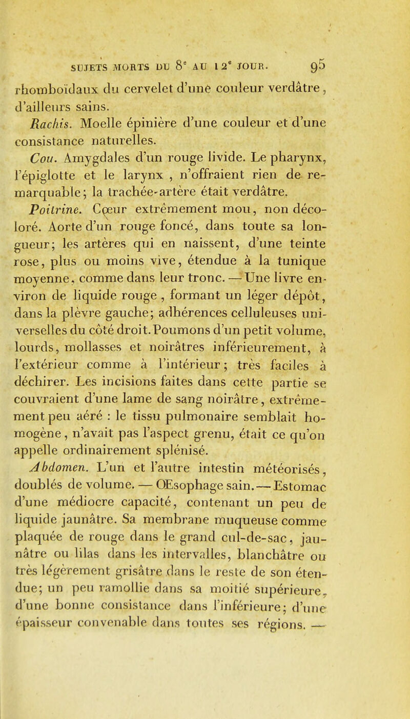 rhomboïdaux du cervelet d'une couleur verdâtre, d'ailleurs sains. Rachis. Moelle épinière d'une couleur et d'une consistance naturelles. Cou. Amygdales d'un rouge livide. Le pharynx, l'épiglotte et le larynx , n'offraient rien de re- marquable; la trachée-artère était verdâtre. Poitrine. Cçeur extrêmement mou, non déco- loré. Aorte d'un rouge foncé, dans toute sa lon- gueur; les artères qui en naissent, d'une teinte rose, plus ou moins vive, étendue à la tunique moyenne, comme dans leur tronc. —Une livre en- viron de liquide rouge , formant un léger dépôt, dans la plèvre gauche; adhérences celluleuses uni- verselles du côté droit.Poumons d'un petit volume, lourds, mollasses et noirâtres inférieurement, à l'extérieur comme à l'intérieur; très faciles à déchirer. Les incisions faites dans cette partie se couvraient d'une lame de sang noirâtre, extrême- ment peu aéré : le tissu pulmonaire semblait ho- mogène , n'avait pas l'aspect grenu, était ce qu'on appelle ordinairement splénisé. Abdomen. L'un et l'autre intestin météorisés, doublés de volume. — OEsophage sain. — Estomac d'une médiocre capacité, contenant un peu de liquide jaunâtre. Sa membrane muqueuse comme plaquée de rouge dans le grand cul-de-sac, jau- nâtre ou lilas dans les intervalles, blanchâtre ou très légèrement grisâtre dans le reste de son éten- due; un peu ramollie dans sa moitié supérieure^ d'une bonne consistance dans l'inférieure; d'une épaisseur convenable dans toutes ses régions.