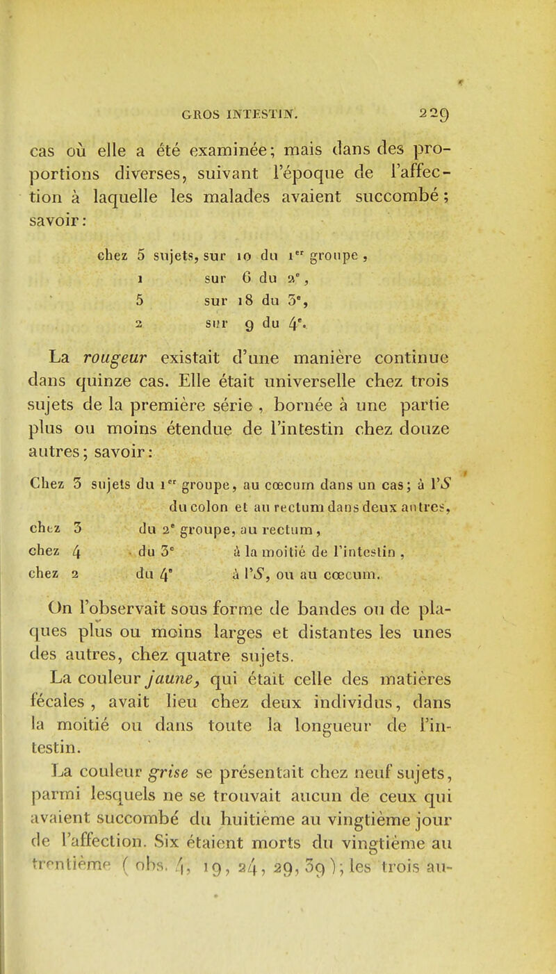 cas où elle a été examinée; mais dans des pro- portions diverses, suivant l'époque de l'affec- tion à laquelle les malades avaient succombé ; savoir : chez 5 sujets, sur 10 du 1 groupe , 1 sur 6 du a', 5 sur 18 du 5% 2 sur 9 du 4'' La rougeur existait d'une manière continue dans quinze cas. Elle était universelle chez trois sujets de la première série , bornée à une partie plus ou moins étendue de l'intestin chez douze autres; savoir: Chez 5 sujets du 1 groupe, au cœcurn dans un cas; à VS ducolon et au rectum dans deux anlres, chtz 3 du 2' groupe, au rectum, chez 4 . du 3 à ha moitié de Tinteslin , chez 2 du 4' à l'^S, ou au cœcum. On l'observait sous forme de bandes ou de pla- ques plus ou moins larges et distantes les unes des autres, chez quatre sujets. La couleur jawie, qui était celle des matières fécales, avait lieu chez deux individus, dans la moitié ou dans toute la longueur de l'in- testin. La couleur grise se présentait chez neuf sujets, parmi lesquels ne se trouvait aucun de ceux qui avaient succombé du huitième au vingtième jour de l'affection. vSix étaient morts du vingtième au trentième ( obs. /|, 19, 24, 29, ); les trois au-