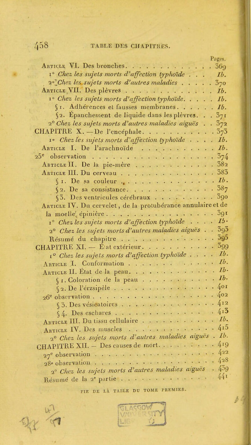 458 TABLE DES ClfAPÏTUES. Pages. Articie VI. Des bronches 369 1° Chez les sujets morts d'affection typhoïde . . . Ib. les sujets morts d'autres maladies Sjo Article ,VII. Des plèvres 1° Chez les sujets morts d'affection typhoïde Ib. §r. Adhérences el fausses membranes Ib. §2. Epanchernent de b'quide dans les plèvres. . . Sji 2° Chez les sujets morts d'autres maladies aiguës . . 372 CHAPITRE X. —De l'cncëphale 373 i Chez les sujets morts d'ciffectio?i typhoïde .... Ib. Article I. De l'arachnoïde Ib. 25® observation , 374 Article II. De Ja pie-mère 382 Article III. Du cerveau 583 § I. De sa couleur ^b. §2. De sa consistance ^87 §3. Des ventricules cére'braux Sgo Article IY. Du cervelet, de la protubérance annulaire et de la moelle'^ épinière 3gï 1° Chez les sujets morts d'affection typhoïde . . . . Ib' 2° Chez les sujets morts d'autres maladies aiguës . . ^q5 Résumé du chapitre CHAPITRE XI.— É'at extérieur ^99 1° Cliez les sujets morts d'affection typhoïde . . . . là. Article ,ï. Conformation Article II. État de la peau § I. Coloration de la peau §2. De rérzsipèle 26® observation 4^2 § 3. Des vésicaloires 4'^ §4- Des eschares 4'5 Article III. Du tissu cellulaire -^à. Article IV. Des muscles 4^5 2» Chez les sujets morts d'autres maladies aiguës . Ib. CHAPITRE XII. - Des causes de mort 4'9 27*= observation 4'^2 28» observation 2° Chez les sujets morts d'autres maladies aiguës . 4-^9 Résumé de la 2» partie 44^ FIE DE Ik TAIiLE DU TOME l'REMIEB.