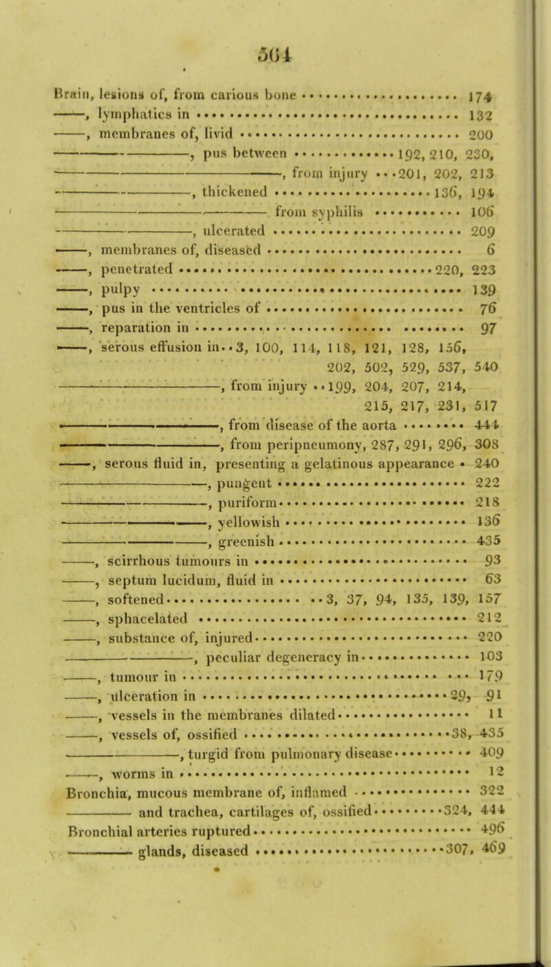 Brain, lesions of, from carious bone 174 , lymphatics in 132 , membranes of, livid •« 200 5 pus between 192,210, 230, , from injury ...201, 202, 213 '■ , thickened 136, li)* ' from syphilis 10() '■ , ulcerated 209 - ■ , membranes of, diseased 6 , penetrated •••• • 220, 223 , pulpy .... 139 <——, pus in the ventricles of 76 , reparation in 97 —-, seirous effusion in..3, 100, 114, 1 18, 121, 128, 1.56, 202, 502, 529, 537, 540 :— ~ , from injury ..199, 204, 207, 214, 215, 217, 231, 517 from disease of the aorta 441. ■ , from peripncumony, 287, 291, 296, 308 , serous fluid in, presenting a gelatinous appearance • 240 • , pungent •••• .• 222 puriform • 218 , yellowish 136 , greenish • 435 , scirrhous tumours in • • 93 , septum lucidum, fluid in 63 , softened 3, 37, 94, 135, 139, 157 , sphacelated 212 , substance of, injured...• 220 —, peculiar degeneracy in 103 —:—, tumour in •« • • • • 179 —, ulceration in .... • • •. • 29> 91 , vessels in the membranes dilated 11 , vessels of, ossified 38, 435 • , turgid from pulmonary disease 409 —, worms in 12 Bronchia, mucous membrane of, inflamed 322 and trachea, cartilages of, ossified 324, 444 Bronchial arteries ruptured ^96 glands, diseased ^07, 469