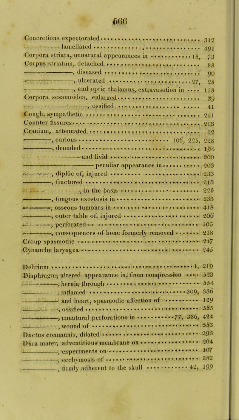 Concretions cxpcctonited • ^.,,, 3 j ^ — lau)ellate(l , , 4^1 Corpora striata, unnatural appearances iii • • •» 18, 73 Corpus striatum, detached , 88 , diseased • » qq '•rr; \ -, ulcerated j,j,.,..<27, 28 . , and optic thalamus, extravasation in 158 Corpora sesamoidea, enlarged 39 ■ 7, Qssjfipdi ••• 41 Cough, sympathetic • 251 Counter fissures.. •. 213 Cranium, attenuated *-!!:?•,• 12 ■ .carious... 106, 225, 228 , denuded ^«;»ii.!<.-^ Ip4, — and livid ..».^. .... ...... > ..,»}t»^u¥m 200 _ peculiar appearance in 203 — , diploe of, injured .... ................ 233 ■ — , fractured •.••.•.•«•• • Ww. i« .'».r»»mkj»'»r«T» •« :iLi3 i-Ui in the basis 225 ■ , fungous exostosis in .»• « 233 >p'j» , osseous tumours in • • 418 , outer table of, injured • •. • 206 v-^-r—■ ..... ^ perforated 105 i—^—consequences of bone formerly removed • : • 218 Croup spasmodic fj^^..* 247 Cynanche laryngea . «■«.>■'*  245 Delirium .■•Vl.,^pi»«r»;«<5^«,>?.'*l»»««i!f Diaphragm^ altered appearance in, from compression •^•j. ilA2B ..-..i -^^—, hernia through »'» suf 554 .inflamed 309, 336 ,—— and heart, spasmodic affection of 129 :i(V ,^f),' P J^, ossified -555 -—r-T- , unnatural perforations in ■> 77, 3S6, 424 , wound of 553 Ductus communis, dilated •'JW.*** (Wi»»H»*«t)« 295 Dura mater, adventitious membrane on 204 • , experiments on • • 107 ^—, ecchymosis of •• ^ •••••••• ^'* 282 , , firmly adherent to the skull 42, 199