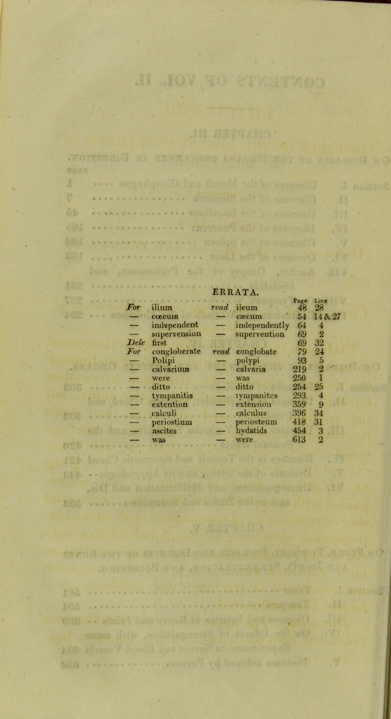 ERRATA. Tor ilium read ileum Page 48 Line 28 coecum caecum £4 14 & independent independently 64 4 supervension supervention 69 2 Dele first 69 32 For congloberate read conglobate 79 24 Polipi polypi 93 5 calvsrium calvaria 219 2 ■were was 250 1 ditto ditto 254 25 tympanitis lympanitcs 293 4 extention extensdon 359 9 calculi calculus 396 34 peri ostium periosteum 418 31 ascites hydatids 454 3 27