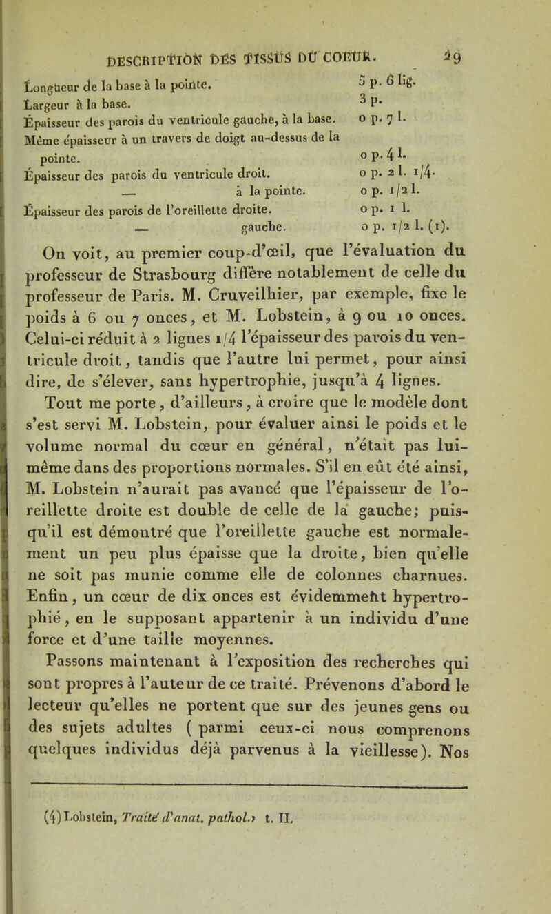 Longueur de la base à la pointe. 5 p. 6 lig. Largeur à la base. 3 P* Épaisseur des parois du ventricule gauche, à la base. o p. 7 1. Même épaisseur à un travers de doigt au-dessus de la pointe. o p. 4 1. Épaisseur des parois du ventricule droit. o p. 2 1. i/4- â la pointe. op. 1/21. Épaisseur des parois de l'oreillette droite. o p. 1 1. — gauche. op. 1/21. (1). On voit, au premier coup-d'ceil, que l'évaluation du professeur de Strasbourg diffère notablement de celle du professeur de Paris. M. Cruveilliier, par exemple, fixe le poids à 6 ou 7 onces, et M. Lobstein, à 9 ou 10 onces. Celui-ci réduit à 2 lignes Ï./4 l'épaisseur des parois du ven- tricule droit, tandis que l'autre lui permet, pour ainsi dire, de s'élever, sans hypertrophie, jusqu'à 4 lignes. Tout me porte, d'ailleurs, à croire que le modèle dont s'est servi M. Lobstein, pour évaluer ainsi le poids et le volume normal du cœur en général, n'était pas lui- même dans des proportions normales. S'il en eût été ainsi, M. Lobstein n'aurait pas avancé que l'épaisseur de l'o- reillette droite est double de celle de la gauche; puis- qu'il est démontré que l'oreillette gauche est normale- ment un peu plus épaisse que la droite, bien quelle ne soit pas munie comme elle de colonnes charnues. Enfin, un cœur de dix onces est évidemmeht hypertro- phié, en le supposant appartenir à un individu d'une force et d'une taille moyennes. Passons maintenant a l'exposition des recherches qui sont propres à l'auteur de ce traité. Prévenons d'abord le lecteur qu'elles ne portent que sur des jeunes gens ou des sujets adultes ( parmi ceux-ci nous comprenons quelques individus déjà parvenus à la vieillesse). Nos (4) Lobstein, Traité d'anal, palhol.y t. II.