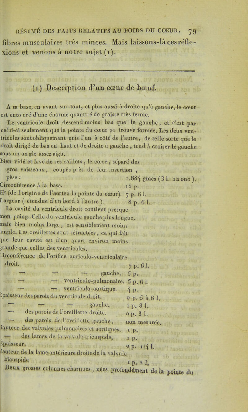 libres musculaires très tninces. Mais laissons-là ces réfle- xions et venons à notre sujet (1). (1) Description d'un cœur de bœuf. A sa base, en avant sur-tout, et plus aussi à droite qu'à gauche, le cœur est ento uré d'une énorme quantité de graisse très ferme. Le ventricule droit descend moins bas que le gauche, et c'est par cehii-ci seulement que la pointe du cœur se trouve formée. Les deux ven- tricules sont obliquement unis l'un à côté de l'autre, de telle sorte que le droit dirigé de bas en haut et de droite à gauche , tend à croiser le gauche sous un angle assez aigu. Bien vidé et lavé de ses caillots , le cœur, séparé des gros vaisseaux, coupés près de leur insertion , Pèse: 1.884 gmes (3 1. iaonc ). Circonférence à la base. 18 p. Hr (de l'origine de l'aorleà la pointe du cœur). 7 p. 6 1. Largeur ( étendue d'un bord à Tau ire ). 8 p. 6 1. La cavité du ventricule droit contient presque mon poing. Celle du ventricule gauche plus longue, mais bien moins large, est sensiblement moins impie. Les oreillettes sont rétractées , ce qui fait jue leur cavité est d'un quart environ moins jrande que celles des ventricules, circonférence de l'orifice auriculo-ventriculatre drok- 7 p. CI. — — — «auche. 5 p. — — ventriculo-pulmonaire. 5 p. 6 1. — — ventriculo-aortique. 4 P- ipaisseur des parois du ventricule droit. o p. 5 à 6 1. ~~ — — gauche. 1 p. 8 1. — des parois de l'oreillette droite. op. 3 1. — des parois de l'oreillette gauche, non mesurée, l'auteur des valvules pulmonaires et aortiques. 1 p. — des lames de la valvuh tricuspide. 1 p. tisseur. 0 p< ^j'j, fauteur de la lame antérieure droitede la valvule bicuspide 1 p. 2 1. Deux grosses colonnes charnues, nées profondément* de la pointe du