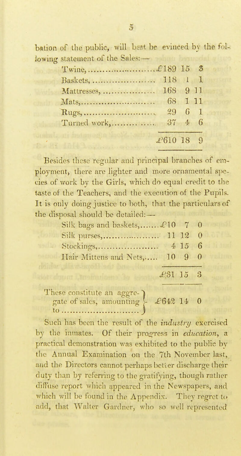 bation of the public, will be^st be evinced by the fol- lowing statement of the Sales: — Twine, £1S9 15 5 33askets, 118 1 1 Mattresses, 168 9 11 Mats, 68 1 11 Hugs, 29 6 1 Turned work,. 37 4 6 ^^610 18 9 Besides these regular and principal branches of em- ployment, there are lighter and more ornamental s])e- cies of work by the Girls, which do equal credit to the taste of the Teachers, and the execution of the Pupils. It is only doing justice to both, that the particulars of the disposal should be detailed: — Silk bags and baskets, £\0 7 0 Silk purses, 11 12 0 .Stockings, 4-15 6 Hair Mittens and Nets, 10 9 0 ^:S1 15 3 These constitute an aggTC-J gate of sales, amounting i- £64!^ 14 0 to •) Such has been the i-esult of the industry exercised by the inmates. Of their pro^jress in education, a practical demonstration was exhibited to the public by the Annual Examination on the 7th November last, arid the Directors cannot perhaps better discharge their duty than by referring to the gratifying, though ratlier diffuse report which appeared in the Newspapers, and which will be found in the Appendix. They regret Uy add, that Walter Gardner, wlio so well represented