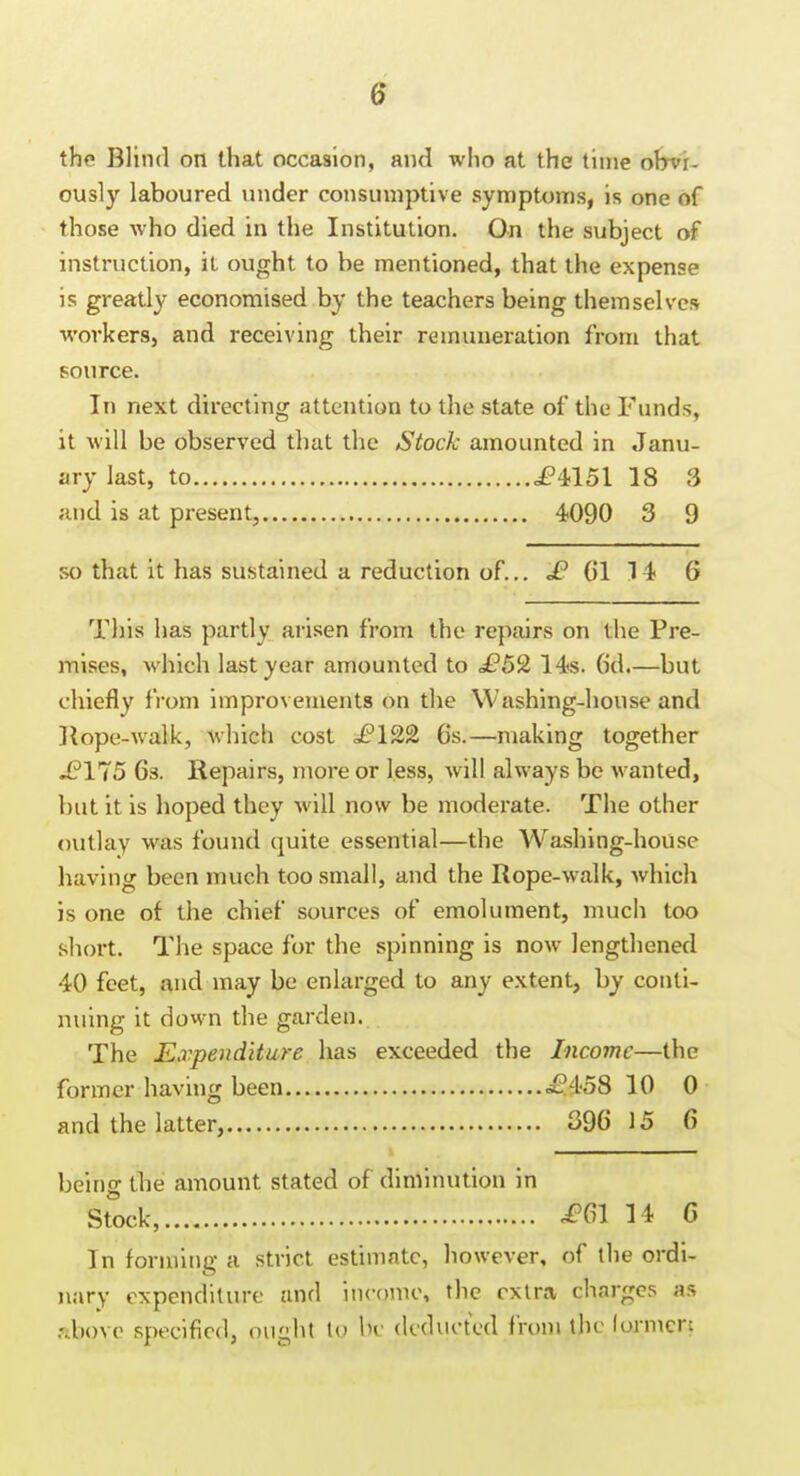 the Blind on that occasion, and who at the time obvi- ously laboured under consumptive symptoms, is one of those who died in the Institution. On the subject of instruction, it ought to be mentioned, that the expense is greatly economised by the teachers being themselves workers, and receiving their remuneration from that source. In next directing attention to the state of the Funds, it will be observed that the Stock amounted in Janu- ary last, to 18 3 and is at present, 4090 3 9 so that it has sustained a reduction of... £ 61 M 6 This has partly arisen from the repairs on the Pre- mises, which last year amounted to £52 14s. (kl.—but chiefly from improvements on the Washing-house and Hope-walk, ^vhich cost £122 6s.—making together £115 Gs. Repairs, more or less, Avill always be wanted, but it is hoped they will now be moderate. The other outlay was found quite essential—the Washing-house having been much too small, and the Rope-walk, which is one of the chief sources of emolument, much too short. The space for the spinning is now lengthened 40 feet, and may be enlarged to any extent, by conti- nuing it down the garden. The Expenditure has exceeded the Income—the former having been dSioS 10 0 and the latter, 396 15 6 being tbe amount stated of diminution in Stock, £0'^ 14 6 In forming a strict estimate, however, of the ordi- nary oxpendilurc and income, the extra charges as above specified, ought to be deducted from the (ormcr;