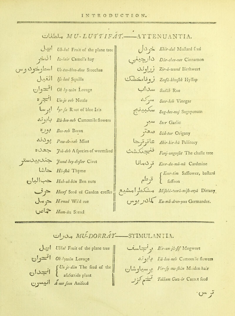 J Ub-hel Fruit of the plane tree Iz-keir Camel's hay t^^:i^i2jv.sj( Us-tno-khco-doos Sioechas ^_)vAAji Ifs-keel Squills Ok ly-zvan l.ovage Un-je reh Nettle ^yr Ja R )ot of blue Iris 'J^Jj-jLj Ba-loo-neh Camomile flowers Boo-reh Borax AJ(^jJ Powde-neh Mint Jod-deh A fpecies of vvormfeed yoond-hey-diifer Civet LjjLia. Ha^Jhd Thyme ^-^^ Hub-ul-bdn Ben nuts Hoarf Seed of Garden creiTes f^y^H.rmul Wild rue Hum-dz Sorrel -ATTENUANTIA. Khir-dul MiiRard f.ed (^■^T^^*^ Ddr-chce-nee Cinnamon cXJjl^^ 2,'ir-d-wund Birthwort ^<S3i^A^^j Zoofd-khooflik HyfTop Sudub Rue c ••• •f. Seer-hch Vinegar Sug-bec-nuj Sagapenum j^.^ Seer Garlic Saa-tur Origany Ak'ir-kir-hd Pellitory Funj-ungoojht The chafie tree lJl-^c«^ -jS Koor-du-md-nd Cardmine Ad 3 { Kcor-tlm Safflower, baftard fafFron ^Ajix*«o f -iaJC^^ Mijhke-'.oord-mrjh-eeyd Dlttany_ Ku-ma-dree-yoos Germander, ^\jCk.^ MU-DORRAt- Fruit of the plane tree 1^^ Ok-lywun Lovage Un je-dun The feed of the ida plant , 0^***iV*^ /ss« Anifeed r je-dun L alaioeti -STIMULANIIA. '^—^AN Lsr* ^ Blr-un-jd-fif Mugwort Ajj-JL> Td-hoo-neh Camom'.le flowers (^Li<jU,ivw^_ '^''''-75' ^-fi^n M-iiden hair 1 uJ^j.:^^ Tokhem Guz-ir Carre t feed