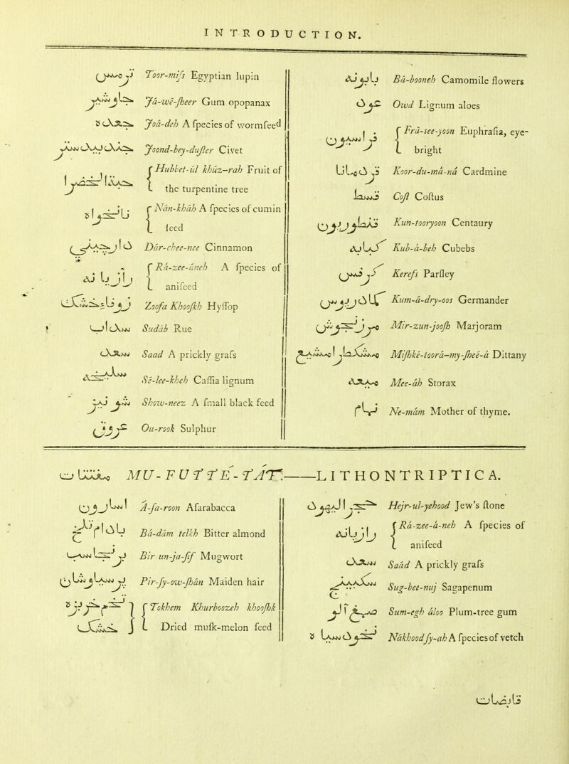 Toor-mifs Egyptian lupin jfd-we-Jheer Gum opopanax Joa-deh A fpecies of worm feed Joond-bey-dujlcr Civet r Huhhet-id khuz-rah Fruit of ». the turpentine tree f Ndn-khah A fpecies of cumin l leed Dar-chee-nee Cinnamon {Rd-zee-dneb A fpecies of an i feed Zoofa Khoojkh HylTop Suddb Rue Saad A priclcly grafs Se-lee-kheh Caffia lignum Shozv-neez A fmall black feed Ou-rook Sulphur Aj^Ij Bd-hooneh Camomile flowers C>Owd Lig r.um aloes I bri Frd-see-)con Euphrafia, eyc- ght Ul/^t^'i Koor-du-md-na Cardmine ia^KO Cojl Coftus ^^^j^^la/.^* Kun-tooi-yoon Centaury Kuh-d-beh Cubebs (^y^^^ Kerefs Parfley ^jjj 4^ Kum-d-dry-oos Germander Mir-zun-joojh Marjoram ^AjCn>v^I^LiX3u.^ MiJhke-ioord-my-Jhee-d Dittany Mee-dh Storax f*'*-' Ne-mdm Mother of thyme. UL> U;Ji^ Aft/- FUl'^TE- TAT. L ITHONTRIPTICA. L.1 A-fa-roon Afarabacca ^ I . ^ w Bd-ddm telkh Bitter almond ^-f'^^^^^'^J Bir un-ja-Jif Mugwort ;^IJo^Lv>w^_ Pir-fy-ow-Jhdn Maiden hair ^J'f^^'^ 1 r T'okhem Khurloozeh khoofljk J L Dri( led mufk-melon feed Hejr-ul-yehood Jew's ftone (Rd-zee-d-neh A fpecies of I. an i feed ^yfla^/ A prickly grafs Sug-bee-nuj Sagapenum Sum-egh dloo Plum-tree gum Ndkhood fy-ahh fpecies of vetch