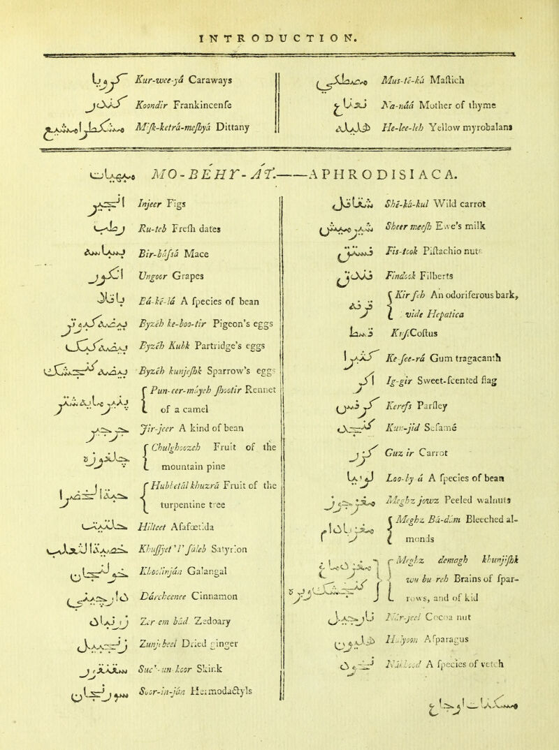 {.J s^^^ Kur-wee-yd Caraways ^O^kf Koondir Frankincenfe ^U^SJ^^*^^ M'Jk-htra-meJhyh Dittany ^^^^jUaAi:*^ Mus-ti-ka Maftich ^Uju Ka-naa Mother of thyme dXj\^ He-lee-hh Yellow myrobalans ■ c;^U^ MO'BEHr-Jf.- ^pArs:'! Inj'eer Figs '-^^J P^u-teh Frefli dates eu^Lj^ Bir-hajsa Mace ^^ySC\ Ungoor Grapes e-Ia A fpecies of bean ^^j^£<tJi^ Byzeh he-hoo-tir Pigeon's eggs {^J^Sk^KJ ^y^e'h Kulk Partridge's eggs VijC^Ursr^A^AJ Byzeh hunjejhh Sparrow's egg ' Pun-eer-mLych fooot'ir of a camel y^J^ y/r-yVrr A kind of beaii r Chulghoozch Fruit or the 2j^xJoi. j mountain pine ' Hub/etal khuzra Fm'itof the turpentine t 'ee J-A'aaA^ Afafoetlda U-aIx^I KhuJJyetF Jaleb Satyrion KLocanjau Ga!angal / X/.:^ -fo Ddrchcenee Cinnamon <^IaJ Zcr em bud Zedoary J^AACSr^j 2«/?;(.^r-/ Daed ringer rAAAMvi Suc'-:m hor Skir.k ^l^jsr^^kN Suar-in-jad Heimoda£lyls —A PHRODISIACA. ^Jo (Juw She-ha-kul Wild carrot ^'i)ffr E vve's milk Fis /cok Piftachio nut' ^'cX/J Flndooi Filberts K'lrfeh An odoriferous bark, ^ \ vide Hcpatica Kj'/CoRus A>yf^-r<2 Gum tragacanth Ig-gir Svveet.fcented flag Q>j^J>y Kerefs ParOey Ocs:-*-^ Kio:.jid Scfarne « Guz ir Carrot Loo-ly ci A fpecies of bean ;^ '.3Uo Meghz jowz Peeled walnuts Meghz Ba-dim Bleeched al- monds f Mfglz demagh ihuyiyfhk J L r^.ws, and of kit. . / ,^ Zi;?/ reh Brains of fpar= [ jM^Ui^ ATparagus ■<3 ^'i:'^* A fpecies of vetch j^-A.'i^U I'lr-jeei C'^Cna nut