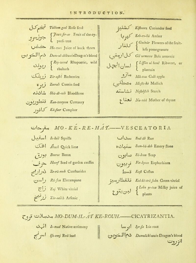 J Tokhem gool Rofe feed r z ftr-oe Fruit of the cy- L prefs tree Hu-zuz Juice of buck thorn Dum-ul-ahkwamY)x2igons blood r Rey-wend Rhapontic, wild L rhubarb Zir-ujhk Barberries Zeerah Cumin feed Shu-di-nch Bloodftone Kun-teeryoon Centaury Kd-foor Camphor AA. J Kijhneez. Coriander feed Keh-ro-bd Amber r Goolnar Flowers of the fruit- L lefs pomegranate Gil urmenee Bole armenic {LiJJ'dn ul hc-iul Ribwort, or plantain Ala-zou Gall apple Miip-ka Maftich Nejhaph Starch Na-nda Mother of thyme MO - KE-RE-hJT. VESCEATORIA Is-heil Squills Sud-dh Rue Ahuck Qi^ilck lime Sum-hd'deh Emery ftone Booruc Borax Sd-boon Soap Hoorf Seed of garden creiTes Fir-byoon Euphorbium Ze-rd-reeh Cantharides /fw/? Coftus Rd-fim Elecampane Kul-he-trd fubz Green vitriol Zaj White vitriol Zir-ne'ihh Arfenic f Lebn ye-tua Milky juice of L plants p UL^^UcX* MO-BUM-IL-AH ke~rouh. cXyj J L-mud Native antimony ^y** I Ifs-renj Red lead -CICATRIZANTIA. Lw^l ^^''''7^ Iris root ^^iiiJi (f*ti Dumuldkhwa'm Dragon's blood