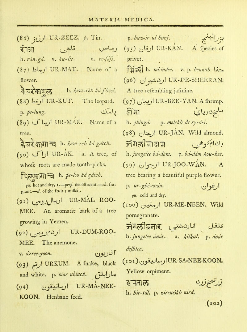 (8 6) yjj\ UR-ZEEZ. />. Tin. ^. buz-lrul bunj. ^5T1 (^•^^ (j^i^ (95) (^'--jjf UR-KAN. A fpecies of h. raU'ga. v. hi-lis' a. re-jufs. privet, (S7) loU^I UR-MAT. Name of a f^*^^ h. mhindee. v. ^. hennah. tba. flower. (96) o'^tV^^UR-DE-SHEERAN. ^^^^■Qj^J h. kew-feh kafhool. A tree refembling jafmine. (88) ^Jl UR-KUT. The leopard. (97) ^^Lojl UR-BEE-YAN. A fnrimp. ^. pe-lung. LiXlb f^'ll] (^bjOj^^ (89) L_r Ls^l UR-MAK. Name of a h. jhingd, p. melekh de ry-d-i. tree. (98) cjW^J^ UR-JAN. Wild almond. ^^^^70=^ kew-reh kd gdtch. ^H^ITH^ITI L3^/'(^'^^ (90) Ij! UR-AK. a. A tree, of h.. Jungelee bd-dam. bd'ddjn kou-hee. whofe roots are made tooth-picks. (99) UR-JOO-WaN. A I^^^Til ^ h. fe-loo kdgdtch, tree bearing a beautiful purple flower. hotanddry, I.—/)r<3^. deobfbuent.—ch.it^- ur-ghe-wdn. grant.—d. of the fruit i miflcal. ^ / 7«. cold and dry. ^.9^; L^JJl/ (ioo)i^;^_j! UR-ME-NEEN. Wild MEE. An aromatic bark of a tree pomegranate. (92)(^.,r^,I UR-DUM-ROO. , - Sr* n. jungelee anar. a. kilkul. p. growing in Yemen. dejhtee. MEE. The anemone. V. dzree-yoon. KX^J^^ (93) URKUM. Afnake, black (-oOo^-k^lUR-SA-NEE-KGON. and white, p. mar uhluck. ^Jp-j|jt« Yellow orpiment. (94) oj^k;' UR-MA-NEE- '^^'^^ . '^Jj^jj _ h. hir-tdl. p. zir'ne'dh %ird, KOON. Henbane feed. (loa)