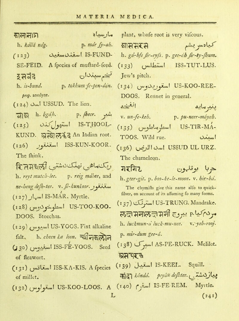 5Ly*fjt« plant, whofe root is very vifcous. h. kdlla nag. p. mar fy-ah. WWt^^^ ^123) cXaa>w<A>J<.>jjI IS-FUND- \\. gd-hjs ftr-eyfs. gee-dh Jlr-ty-Jhum» SE-FEID. A fpecies of muftard-feed. (133) (j^sLX^I ISS-TUT-LUS. JTi:^^ ^\<y'^^ Jew's pitch. h. is'hund. p, tokhum fe-pen-ddn. (134) ^j*^jL>.jjyu^\ US-KOO-REE- prop. anodyne. DOOS. Reiinet in general. (124) USSUD. The Hon. ^^-j ^ h.i^gdk p./ieer. yJ. v, un-fe-keh. ' p. pu-neer-mdyeh. (125) cX^^^>^! IS-THOOL- US-TIR-MA- KUND. An Indian root. ^^^g^ ^.^^ ^^^^ (126) ISS-KUN-KOOR. 35) ^,^1 USSUD UL URZ. The fliink. chameleqn. flT^Tllc^l e^^-^^^* c^^^-*^^ Tl^fJl^ ^^^Jijj^ h. r.^/;«^./r/3-/... p. relg mdhee, and ^p_ boo-ke-le-moon, v. >6/r-^^'. ne-heng dejh-tee. y. fe-kunkoor. jyXL^ The chymifts give this name alfo to quick- , X ( (TO h/ta'ii u,t ^1 filver, on account of its alTuming fo many forms, (i 27)^l^wjI Ib-MAK. Myrtle. , ON . « « TTo -.-^^^ T^^r^ (137) <^^IUS-TRUNG. Mandrake. (128) (j^jO^^rk^l US-TOO-KOO- ^ ^'^ di DOOS. Stoechas. C^S^l^^^^^^ ^J/.-^ P-^^_7* (129) US-YOGS. Fixt alkaline v.-yeb-rooj. fait. h. =^^^^q P- ^''-^^^ 03o)^^^^lISS-FiYOOS. Seed (138) ^1 AS-PE-RUCK. Melilot. of fleawort. (131) (j.^U>.l ISS-KA-KIS. Afpecies (139) Jt^' ^S-KEEL. Squill. of millet. ^-^kdndd. psydz dejlotee. ^^Ji^CT^i^^ (132) o-y^^^ US-KCO-LOOS. A (Uo) r/-' IS-FE REM. Myrtle. L (141)