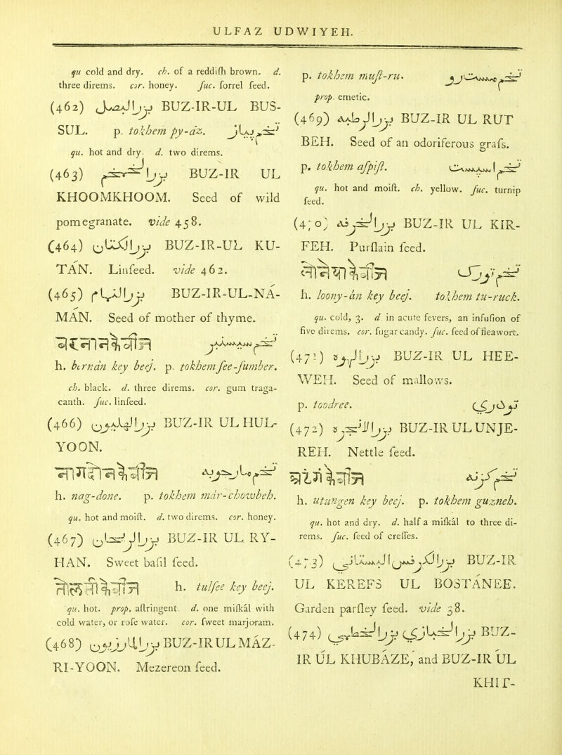 fu cold and dry. ch. of a reddifh brown. ^. ^^^/^^^^ muft-ru. 5 three direms. c:ir. honey. Juc. forrel feed. \ prop, emetic. (462) A^l.vj BUZ-IR-UL BUS- ^ (469) AAioJIjy BUZ-IR ULRUT SUL. p: tokbem py-dz. ^Uj,::^:'* ^ ^ •■•T BEH. Seed of an odoriferous grafs. qu. hot and dry. d. two direms. (463) f^'^by BUZ-IR UL P'^^'^^^^^^^^- c^>-x^l^' ffK. hot and moift. ch. yellow, fuc. turnio KHOOMKHOOxM. Seed of wild fe/d. ^ pomegranate. v/V*? 458. (4-0; &ij^\jy BUZ-IR UL KIR- (464) o^^by BUZ-IR-UL KU- FEH. Put (lain feed. TAN. Linfeed. vide 4^2. ^Tl'^^l^lfiyi (465) cK^^by BUZ-IR-UL-NA- h. loony-an key beej. tokhetn tu-rucL MAN. Seed of mother of thjme» ?«■ cold, 3. d in acute fevers, an infufion of ^ ^ .. five duxms, csr. fugar candy. y«r. feed of fleawort. 1 ; . ; - . . , (4/-) 5^Ji,y BUZ-IR UL HEE- h. btrnan key beej. p. tokbemfee-fumber. ^ -> , ^, , , , ,. WEH. Seed of mallows. CD. black, d. three direms. cor. gum traga- canth. /«f.linfeed. toodree. ^J'^y (466) ^^J^l^}\Jy BUZ-IR ULHUL- ^^^^^ ^j-^'^\jy BUZ-IR ULUNJE- YOON. ^gttle feed. h. p. lokbem mdr-choxvbeh. ^^.^^^^^^ p^ qu. hot and moift. ^. two direms. cor. honey. j^^^ ^^j^ ^ ^j^^j ^j^^^^ (467) ^^.^^jWjyi BUZ-IR ULRY- rems. feed of creffes. HAN. Sweet bafil feed. (.j.;3) ^JlI^JI^^XJl^jj BUZ-IR H^l^lf)^^^ h. tulfee key beej. UL KEREF3 UL B03TANEE. qu. hot. /)ra/>. aftringent d. one mifkal with Garden parfley feed. Vide 38. cold water, or rofe water. cor. fweet marjoram. 1 ^ | (474) , ^^Us-'l )U cC j*-^^' »^ BUZ- (468) ^jij^at-y BUZ-IRULMAZ- ^^^^ -^^ • <r J; . , IR UL KHUBAZE; and BUZ-IR UL RI-YOOiN. Mezereon leed. KHir-