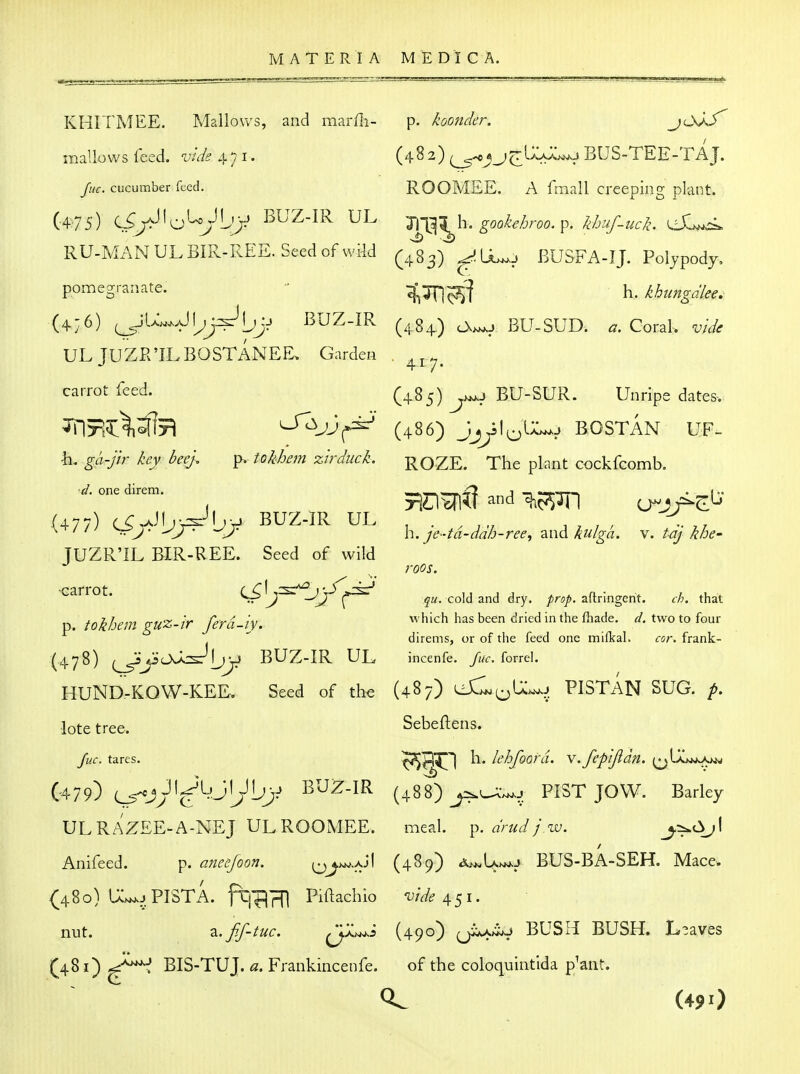 KHITMEE. Mallows, and marfli- p. koonder. ^o\a/^ mallows feed, vide 471. (4^2) (^^j^^^Iaaajs^kj BUS-TEE-TAJ. Jttc. cucumber feed. ROOMEE. A fmall Creeping plant. (475) (Sj^^^^J'^jy BUZ-IR UL J^l^h, goohhroo. ^. khuf-uch RU-MANULBIR-REE. Seed of wild (^^^<^^^ BUSFA-IJ. Poljpody, pomegranate. ■ 't'm^ \i. khunzdlee. (4-6) ^U;..aJI^j^IjJj BUZ-IR (,,84.) BU-SUD. ^. Corak vide UL JUZR'JLBOSTANEE. Garden ^ly, carrot feed. (^85) BU-SUR. Unripe dates-. ^n5R3:^^Tl ^jJ(*^ (486) J^yl^lX^^j BOSTAN UF^ gh-j'tr key bee}, p. toJihem zirducL rqZE. The plant cockfcomb. , and ^?^;yTn o^j^ (477) C^y.Jlj-^-'ljy BUZ-IR UL , . ^^.^ ^< . jj-f ^j: h. je-td-dah-ree, zndi kulga. y. t-aj khe- TUZR'IL BIR-REE. Seed of wild *^ ,^ roos. cold and dry. /r^/. aftringent. that p. tokhem gUZ-ir ferd-iy. '^^ '^^ has been dried in the lhade. d. two to four direms, or of the feed one mifkal. cor. frank- (478) ^^^^cXAsr|j^ BUZ-IR UL incenfe. /wr. forrel. HUND-KOW-KEE. Seed of th^ (487) eXl^U;.-^. PISTAN SUG. p. ■lote tree. Sebeftens. Juc. tares. t^P^l ^(^'kfoo^^l' Y.fepijidn. (^IajjjwAjjw (479) (^^j^lJUJiy^jj:) BUZ-IR (488) j^^-^j PISTJOW. Barley UL RAZEE-A-NEJ UL ROOMEE. meal. ^. drud j w. J-^^J^ Anifeed. p. aneefoon. I (489) A^^U^^j BUS-BA-SEH. Mace. (480) L;:>^jPISTA. fXi-^Tn Piftachio vide j^k^\. nut. 2..fif-tuc. ^A^^i (490) ij^^ BUSH BUSH. Leaves (481) BIS-TUJ. a. Frankincenfe. of the coloquintida p^ant. (491)