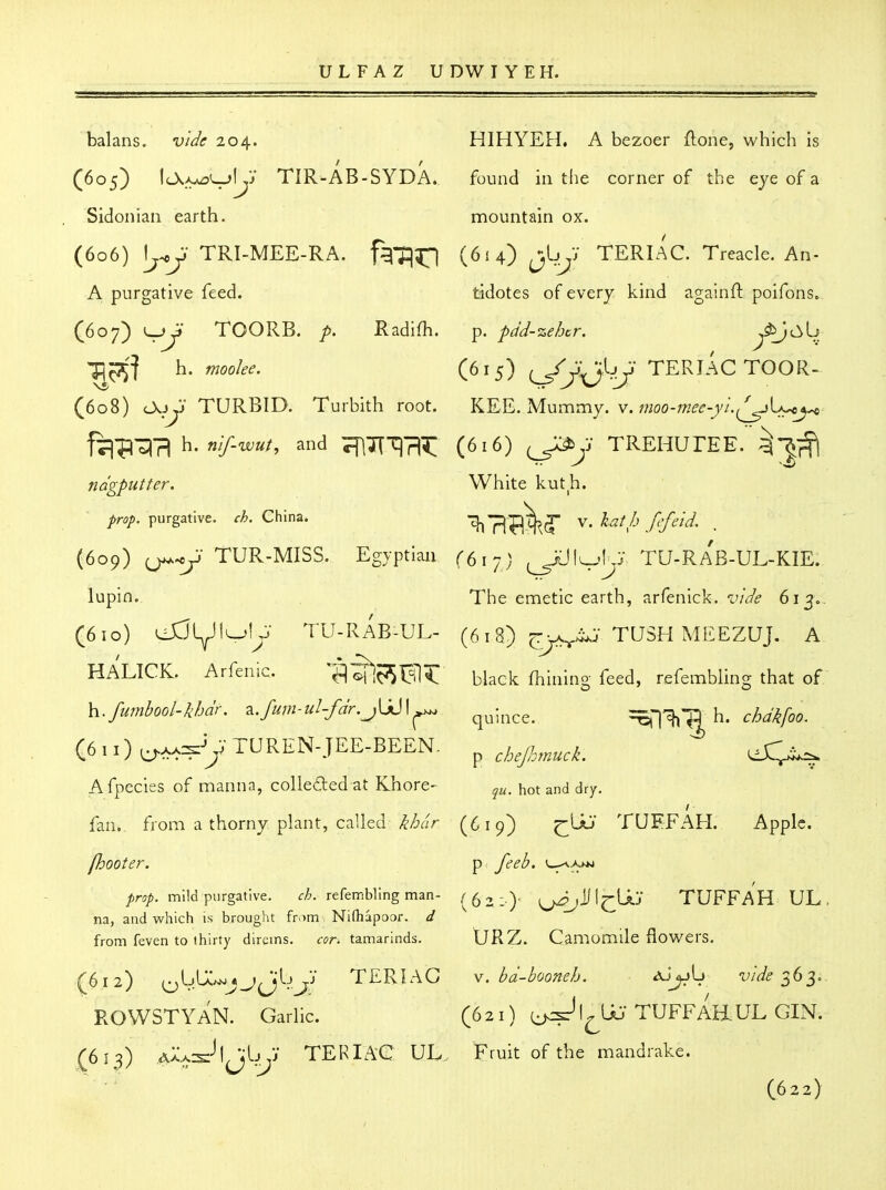balans. vide 204. HIHYEH. A bezoer floiie, which is / r (605) \Ckk^o^\J} TIR-AB-SYDA. found in the corner of the eye of a Sidonian earth. mountain ox. (606) \j^y TRI-MEE-RA. f^Tl^H (614) TERIAC. Treacle. An- A purgative feed. tidotes of every kind againfl poifons. (607) TOORB. p. Radifh. p. pdd-zehcr. ■fO'^^l -^j^] h. moolee. (615) ^j^^jj TERIAC TOOR- (608) Ouy TURBID. Turbith root. KEE. Murnniy. v. ?woo-;7Zi?^-j//.(^Ly«^ ft^^-^T^ h. and ^^Tfq7|;[; (616) TREHUIEE.' ndgputter. White kuth. prop, purgative, ch. China. ^Ji:^^'^,^ v. kath jcfeid. (609) TUR-MISS. Egyptian (617; TU-RAB-UL-KIE. lupin. , The emetic earth, arfenick. vide 613. (610) e53l^JI*^ly TU-RAB-UL- (618) ^v^^^i^' TUSH MEEZUJ. A HALICK. Arfenic. ^ojl^l^ll^ black (hinino-feed, refemblincr that of h.fumbool-khdr. i.fum-ul-fdr.j\i}\^ o,mr,ct. ^-T^-n h. chdkfoo. (6,0 TUREN-JEE-BEEN. ^ Afpecies of manna, colleded at Khore- hot and dry. fan. from a thorny plant, called^/6ar (619) TUEFAH. Apple. [hooter. p feeb. /.r^/. mild purgative. refembling man- ( 6 2 : )■ \^Ji I^Uj* TUFFAH UL . na, and which is brought from Nifhapoor. d from feven to thirty direms. rsr. tamarinds. URZ. Camomile flowerS. (612) io^^y^^-^^JiJ^lj^ TERIAC y. bd-booneb. vide ^6 ROWSTYAN. Garlic. (621) cj^l^Uu TUFFAIiUL GIN. (613) AA>.:s:-'ljlj^j TERIAC UL Fruit of the mandrake. (622)
