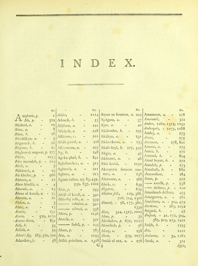 INDEX. No. Aarghees, g. i Ab, p. - 329 Ababeel, - 19 Abar, a. - 8 Abee, h. - 28 Aberkakya, a. - S Abgeeneh, b. - 26 Abgoon, h. - 22 Abghowra ungoor, 277 Abier, - 1153 Abir moordeh,- 119 Abift, a. - 7 Abkameh, a. - 25 Ab-khufac,- 966 Abnoos, a. - 12 Aboo khiilfa, a. - 4 Abooiils, a. - 13 Abrar ul kutch, a. - 23 Abroon, - 21 Abfun, a. - 3 Abuc, a. - 15 Acacia, - 1^,1 Acorn, - 529, 1070 • Acorus thorn, - 851 Ada, h. - 55 Adada, a. - 54 Adam's fg, 265, 3 20; 701 Adarakee,_/y. - 58 No- Adder, 1114 Adruck, h. 55 Afafoon, a. 221 Afadyah, a. - 228 Aflatoon, c. 222 Aftab pereft, a. 216 Afteemoon, a. 227 Kg, L 248 Ag-ka-phul, h. 841 Aghaloochee, a. - 315 Agheeris, a. 211 Aghees, a. 212 Agnus caltus, 95,83,439, 539' 637, 1222 Ahir, ^. 259 Ahlal ul koiift, a. - 340 Ahleeluj asfir, a. - 339 cabulee, a. 342 ufwud, a. 338 Ahoo, p. 1146 Ahuck, a. 341 — fudef, - 145 Ahun, p. 783 Ain, a. 1195 Aifhk peltchan, a. 1328 G No. Aiyun us ferateen, a. 209 Ajelgeea, a. 37 Ajur, a. 40 Akahoolee, h. 255 Akakya, a. 231 Akareekoon, a. 253 Akafs beyl, h. 227, 549 Akgir, a. 47 Akhrowt, a. 46 Akir kerha, 1150 Akooyeela femoon roo- mee, a. 236 Alateenee, a. 268 Aleek, V. 639 Aligator, 629 Alkaline fait, 129, 366, 706, 714, 1316 Almond, - 98,177,380, 1339 Aloes, 344, 1317, 1109 Aloo, p. 39 Aloobaloo, p. 671, 1227 Aloocheh, p. 56 Alooj, a. 258 Alum, - 575, 1077 Amaa ul urz, a, - 276 No. Amamoon, a. - 278 Amaranth, 322 Amber, 1260, i 315. 1235 Ambergris, - 1075, I188 Amluj, a. 273 Ammi, 275 Aniomum, 278, 801 Amoos, 275 Amra, h. 271 A.mrool, h. 804 Amul beynt, h. 272 Amuleh, p. 273 Amultafs, h. - 880 Anacardium, 284 Anar, p. 922 toorfh, p. - 938 defhtee, / . - 100 Anardaneh defhtee, 455 Anargeewa, a. - 281 Aneefoon, a, - 3°4, 479 Anamone, 285, 1092 Angara, h. 47 Anifeed, - 41, 172, 304, 385* 9°9» 923, 1401 Ankh, h. 1195 Ant, 1411 Antimony, 34, 1282 Anuk, a. 301 Apple,