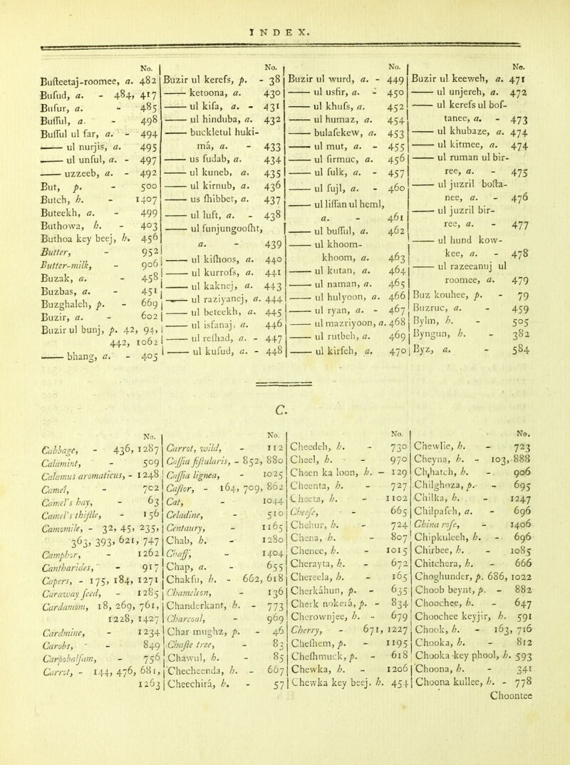 No. Bufteetaj-roomee, a. 482 Bufiid, a. - 484, 417 Biifur, a. - 485 Bufllil, a. - 498 Buflul ul far, a. - 494 ul nurjis, a. 495 . ul unful, a. - 497 uzzeeb, a. - 49 ^ But, p. - 500 Butch, h. - 1407 Buteekh, a. - 499 Buthowa, b. - 403 Buthoa key beej, h, 456 Butter, - 952 Butter-milk, - 9061 Buzak, a. - 458 j Buzbas, a. - 45 ^ j Buzghaleh, p. - 669 | Buzir, a. - 602 j Buzir ul bunj, p. 42, 94, I 442, 1062 I ' bhang, a. - 405 No. j Buzir ul kerefs, p, - 38 | - ketoona, a. 430 j - ul kifa, a. - 431 - ul hinduba, a. 432 - buckletul huki- ma, a. - 433 - us fudab, a. 434 - ul kuneb, a, 435 - ul kirnub, a. 436 - us fhibbet, a. 437 - ul luft, a. - 438 - ul funjungoofht, a. - 439 - ul kidioos, a. 440 - ul kurrofs, a. 441 - ul kaknej, a. 443 - ul raziyanej, a. 444 - ul beteekh, a. 445 - ul isfanaj, a. 446 - ul relhad, a. - 447 - ul kufud, a. - 448 No. Buzir ul wurd, a. - 449 ul usfir, a. - 450 ul khufs, a. 452 ul humaz, a. 454 bulafekew, a. 453 —— ul mut, a. - 455 ul firmuc, a, 456 ul fullc, «. - 457 ul fujl, a. - 460 • ul lilTan ul heml, a. - 461 ul bufful, a. 462 ul khoom- khoom, a. 463 ul kutan, a. 464 ul naman, a. 465 . ul hulyoon, a. 466 ul ryan, a. - 467 ul mazriyoon, a. 468 ul rutbeh, a. 469 ul kirfeh, a. 470 No. Buzir ul keeweh, a. 471 ul unjereh, a. 472 ul kerefs ul bof- tanee, a. - 473 ul khubaze, a. 4.J4. ul kitmee, a. 474 ul ruman ul bir- ree, a. - 475 ul juzril bofta- nee, a. - 4.J6 ul juzril bir- ree, a. - 477 ul hund kow- kee, a. - 47S ul razeeanuj ul roomee, a. 479 Buz kouhee, p. - 79 Buzruc, a. - 459 Bylm, h. - 505 Byngun, h. - 382 Byz, a. - 584 c. No. Cahhage, - 436,1287 Carrot, wild, Calamint, - ' 5°9 Cajm fijiularis, - Cahmus aromaticus, - 1248 Cajpa lignea. Camel, - 7^2 Cajlor, - 164, Camel's hay, - 63 Cat, Camel's thijile, - 156 Celadine, Camomile, - 32, 45, 235, Centaury, 363, 393' 621, 747 Chab, h. Camph-A-, - 1262 Chaff, Cantharides, ' - 917 Chap, a. Capers, - 175, 184, 1271 Chakfu, h. - Caraway feed, - 12B5 Chameleon, Cardamom, 18, 269, 761, Chanderkant, h. 1228, 1427 Charcoal, Cardmine, - 1234 Char mughz, p. Carobs, ■ - ■ 849 Chap tree, Carpohaljum, , - 756 j^Chawul, h. Carrot, - 141, 476, 681, j Checheenda, h. 1263 i Cheechira, No. 112 852, 880 1025 709, 862 1044 5^° 1165 1280 1404 655 662, 618 136 - 773 969 - 46 - 85 - 667 57 No. No. Cheedeh, h. 730 Chew He, 723 Cheel, h. 970 Cheyna, h. - 103, 888 Ch;en ka loon. h. - 129 Ch,hatch, h. 906 Cheenta, h. 727 Chilghoza, p.- - 695 Cheeta, I 102 Chilka, h. 1247 Ckeefe, - - 665 Chilpafeh, a. - 696 Chehur, b. ']24.\ China rsfe, - 1406 Chena, h. 807 Chipkulceh, h. - 696 Chenee, h. loi 5 Chirbee, h. 1085 Cherayta, h. 672 Chitchera, h. 666 Chereela, h. 165 Choghunder, p. 686,1022 Cherkahun, p. 635 Choob beynt, p - 882 Cherk nokeia, P- - 834 Choochce, h. - 647 Cherownjee, h. - 679 Choochee keyjir, h. 591 Cherry, 671, 1227 Chook, h. 163, 716 Chelhem, p. 1195 Chooka, h. 812 Chefhmuck, p. 618 Chooka-key p.hool, h. 593 Chewka, h. 1206 Choona, h. 341 Chevvka key beej. h. 454 Choona kullee, - 778 Choontee