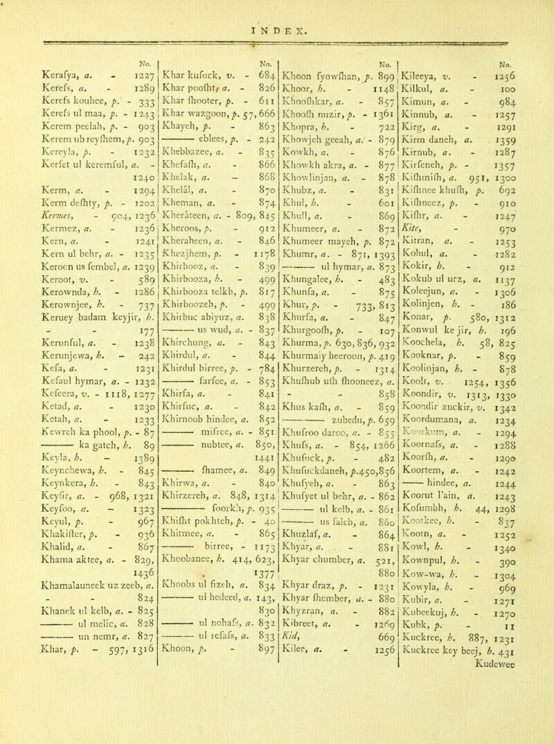 No. Kerafya, a. - 1227 Kerefs, a. - 1289 Kerefs kouhee, p. - 333 Kerefs ul maa, />. - 1243 Kerem peelah, p. - 903 Kerem ubreyfhem,^. 903 Kereyla, p. - 1232 Kerfet ul keremful, a, 1240 Kerm, a. - 1294] Kerm defhty, ^. - 1202 | Kermes, - ^ol, 1236, Kermez, a. - 1236 Kern, a. - 1241 Kern ul behr, a. - 1235 Kerocn us fembel, 1239 Keroot, v. - 589 Kerownda, h, - 1286 Kerownjee, h. - 737 Keruey badam keyjir, h. 177 Kerunful, a. - 1238 Kerunjewa, h. - 242 Kefa, a. - 1231 Kefaul hymar, a. - 1232 Kefeera, y. - 1118,1277 Ketad, a, - 1230 Ketah, a. - 1233 Kewreh ka phool, />. - 87 ka gatch, h. 89 Keyla, h. - 1389 Keynchewa, h. - 845 Keynkera, h. - 843 Keyfir, a. - 968, 1321 Keyfoo, a. - 1323 Keyul, p. - 967 Khakifter, ^. - 936 Khalid, a. - 867 Khama aktee, a. - 829, 1436 Khamalauneek uz zeeb, a. 824 Khanek ul kelb, a. - 825 • ul melic, a. 828 — u!i nemr, a. 827 Khar, p. - 597, 1316 No. Khar kufuck, v. - 684 Khar poofht,- a. - 826 Khar fhooter, p. - 611 Khar wazgoon, p. 57, 666 Khayeh, p. - 863 eblees, p. - 242 Khebbazee, a. - 835 Khefafli, a. - 866 Khtlak, a. - 868 Khelal, a. - 870 Kheman, a. - 874 Kherateen, a. - 809, 845 Kheroos,/). - 912 Kheraheen, a. - 846 Khezjhein,/). - 1178 Khirbooz, a. - 839 Khirbooza, h. - 499 Khirbooza telkh, p. 817 Khirboozeh, ^. - 499 Khirbuc abiyuz, a. 838 us wud, a. - 837 Khirchung, a. - 843 Khirdul, a. Khirdul birree, p. - 784 farfee, a. - 853 Khirfa, a. - 841 Khirfuc, a. - 842 Khirnoob hindee, a. 852 mi free, a. - 851 nubtee, a. 850, 1441 fhamee, a. 849 Khirwa, a. - 840 Khirzereh, a'. 848, 1314 foork'i,/). 935 Khiflit pokhteh, p. - 40 Khitmee, a. - 865 birree, - 1173 Khoobanee, h. 414, 623, 1377 Khoobs ul fizeh, a, 834 ul hedeed, a. 143, 830 ul nohafs, a. 832 No. Khoon fyowfhan, p. 899 Khoor, h. - 1148 Khoofhkar, a. - 857 Ivhoofii nuzir, ^. - 1361 Khopra, h. - 722 Khowjeh geeah, a.' - 879 Kowkh, a. - 876 Khowkh akra, a. - 877 Khowlinjan, a. - 878 Khubz, a. - 831 Khiil, h. - 601 Khull, a. - 869 Khumeer, i^. - 872 Khumeer mayeh, p. 872 Khumr, a. - 871, 1393 ul hymar, a. 873 Khungalee, h. - 483 Khunfa, a, - 875 Khur,;.. - 733, 813 Khurfa, a. - 847 Khurgoofli, p. - 107 Khurma,/). 630,836,932 Khurmaiy heeroon, p. 419 Khurzereh,^. - 1314 Khufhub ulh fliooneez, a. 858 Khus kafh, a. - 859 zubedu, p. 659 Kileeya, Kilkul, a. Kimun, a. Kinnub, a. Kirg, a. Kirm daneh, a. Kirnub, a. Kirfeneh, p. - No. 1256 100 984 1257 1291 1359 1287 1357 ul refafs, a. 833 Khoon, p, - Sgj Khufroo daroo, a. - 855 Khufs, a. - 854, 1266 Khufiick, p. - 482 Khufuckdaneh, 450,856 Khufyeh, a. - 863 Khufyet ul behr, a. - 862 ul kelb, a. - 861 us faleb, a. 860 Khuzlaf, a. - 864 KhyaV, a. . - 881 Khyar chumber, a. 521, 880 Khyar draz, /). - 1231 Khyar fhember, a. - 880 Khyzran, a. - 882 Kibreet, a. - 121^9 Kid, 669 Kilee, a. - 1256 Kiflimifh, a. 951, 1300 Kiflmee khufh, p. 692 Kifhneez, p. - 910 Kiflir, - J247 KUe, - 970 Kitran, a. - 1253 Kohul, a. - 1282 Kokir, /j. - 912 Kokub ul urz, a. 1137 Koleejun, - 1306 Kolinjen, h. - jS6 Konar, p. 580, 1312 Konwul kejir, h. 196 Koochela, ^. 58, 825 Kooknar, p. - 859 Koolinjan, h. - 878 Koolt, V. 1254, 1356 Koondir, z>. 1313, 1330 Koondir zuckir, v. 1342 Koordumana, ^. 1234 Koorkum, a. - 1294 Koornafs, a. - 1288 Koorfh, <7, - 1290 Koortem, a. - 1242 hindee, a. 1244 Koorut I'ain, a. 1243 Kofumbh, h. 44, 1298 Koctkee, /j. - 8^7 Kootn, a. - 1252 Kowl, ^ 1340 Kownpul, h. - 390 Kow-wa, - 1304 Kowyla, h. - 969 Kubir, a. - 1271 Kubeekuj, h. - 1270 Kubk, p. - II Kuckree, h. 887, 1231 Kuckree key beej, 43j Kudewee