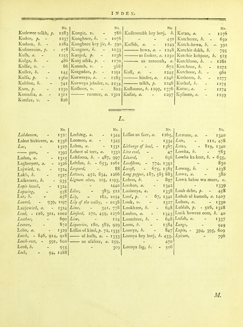 Kudewee telkh, p. Kudoo, p. Kudiim, h. Kufmereim, p. Kulb, a. - Kulga, h, Kullie, V. - Kullee, h. Kulfa, p. Kulthce, h. Kurn, p. Kumufra, a. Kunfuz, v. No. 1283 1237 1284 178 1255 486 86 145 1360 741 1230 1311 826 No. Knngir, v. - 786 Kunghnee, h. - 1076 Kunghnee key jir, h, 590 Kungnee, h. - 1033 Kunjed, p. - 1036 Kunj uflik, p. - 1170 Kunneh, v. - 368 Kiirgudan, p. - 1291 Kurvveeya, a. - 1285 Kurweya jebulee, 1234 Kufhoos, V. - 802 roomce, a. 1301 No. Kufiioombh key beej, h. 450 Kiiffeb, a. - 1249 bewa, a. - 1248 us fooker, a. 1250 us zereereh, a. 672 Kuft, a. - 1245 hindee, a. 1246 telkh, p. 1246 Kuftooree, A. 1299, 1376 Kufur, a. - 1297 Kutan, a. Kutcheree, h. Kutch-hewa, h. Kutchie dakh, h. Kutchie kehjoor, Kutchloon, h. Kutchnar, h. Kutchoor, h. - Kutheera, h. Kuthul, h. Kutuc, a. Kyfoom, a. No. 1276 650 795 h. 525 - I2§I 1272 961 1277 1275 1274 1259 L, No. Laldanum, Labut birbirree, a. 1336 Lac, 1327 qum. 1392 Ladun, a. 1325 Lagheeyett, a. 1326 Lajwird, v. 1324 LakI/, h. 1327 Lalkeneer, h. 935 Lapis lazuli, 1324 Lapwing, 558 Lar, h. 458 Laurel, - 939? 1197 Lazjewird, a. 1324 Lead, - 116, 301, 1002 Leather, 690 Leaven, 872 Lebn, a. 1329 Leech, - 846, 914 918 Leech-root, - 591, 600 Leed, h. 955 Leek, - 94, 1288 No. LeeliTng, a. - 1344 Leemoo, a. - 1345 Lehm, a. - 1331 Leheet ul tees, a. 1332 Lehfoora, h. - 487, 997 Lehfun, h. - 653, io6r Leopard, - 88 Lettuce, 452, 854, 1266 Lignum aloes, 215, 1193, ■ - 1440 Lilac, - 383, 522 Lily, 182, 1054 Lily of the valley, - 1038 Lime, - 341, 778 Linfeed, 270, 459, 1276 Lion, - 124 Liquorice, 180, 582, 929 LiiTan ul kiml,^. 72, 1335 ul kulb, a. - 1333 us afafeer, a. 259, 309 No. Liflan us faur, a. 1265, 1334 Litharge of lead, - 1367 Live coal, - 47 Lizard, - 696 Loadjlone, - 774, 1382 Lociijl, - 675, 1385 Long pepper, 187, 585 883 Lohoo, h. - 897 Looban, a. - 1342 Loobeeya, a, ^33^ Loof, p. - 67, 1341 Look, V. - 1327 Lookhree, h. - 648 Looloo, a. - 1343 Loombree, h. - 648 Loon, h. - 1384 Loonya, h, - 847 Loonya key beej, h. 433, 470 Loonya fag, h, - 506 No. Lootoos, a. - 1340 Lcte, - 111, 478 Lotus, - 819, 1340 Lowha, h. - 783 Lowha ka keet, h. - 635, 830 Lowng, h. - 1238 Lowz, a. - 380 Lowz helou wu murr, a. 1339 Luab dehn, p. - 458 Lubab ul kumeh, a. 1407 Luban, a. - 1330 Lublab, /». - 516, 1328 Luck Tiowree cent, h. 40 Lufah, a. - 1337 Lungs, - 949 Lupin, - 394, 395, 609 Lyicum, - ^96 M,