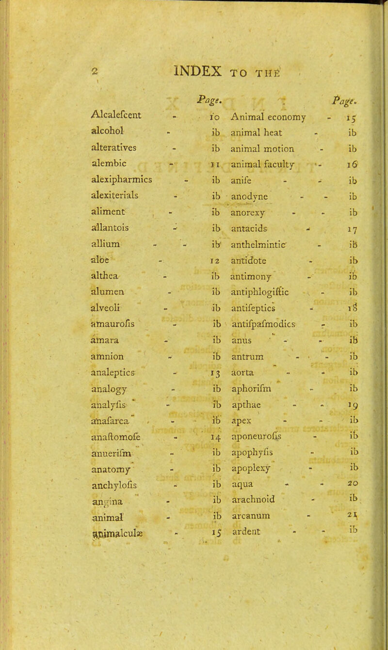 Page. Alcalefcent io ^cohol ib alteratives ib alembic II aleiipharmics ib alexiterials ib aliment ib allantois ib allium ib- aloe 12 althea ib alumen ib alveoli ib attiaurofis ib alnara ib amnion ib analeptics 13 analogy ib ahalyfis ib alaafarca ib anaftomofe 14 anuerifm ib anatomy ib anchylofis ib angina ib animal ib ajlimalculie 15 Page. Animal economy - 15 animal heat ib animal motion ib animal faculty 16 anife ib anodyne ib anorexy ib antacids 17 anthelmintic ib antidote ib antimony ib antiphlogiftic ib antifeptics 1^ antifpafmodics ib anus ib antrum ib aorta ib aphorifm ib apthae 19 apex ib aponeurofis it> apophyfis ib apoplexy- ib aqua 20 arachnoid ib arcanum ardent •T 10