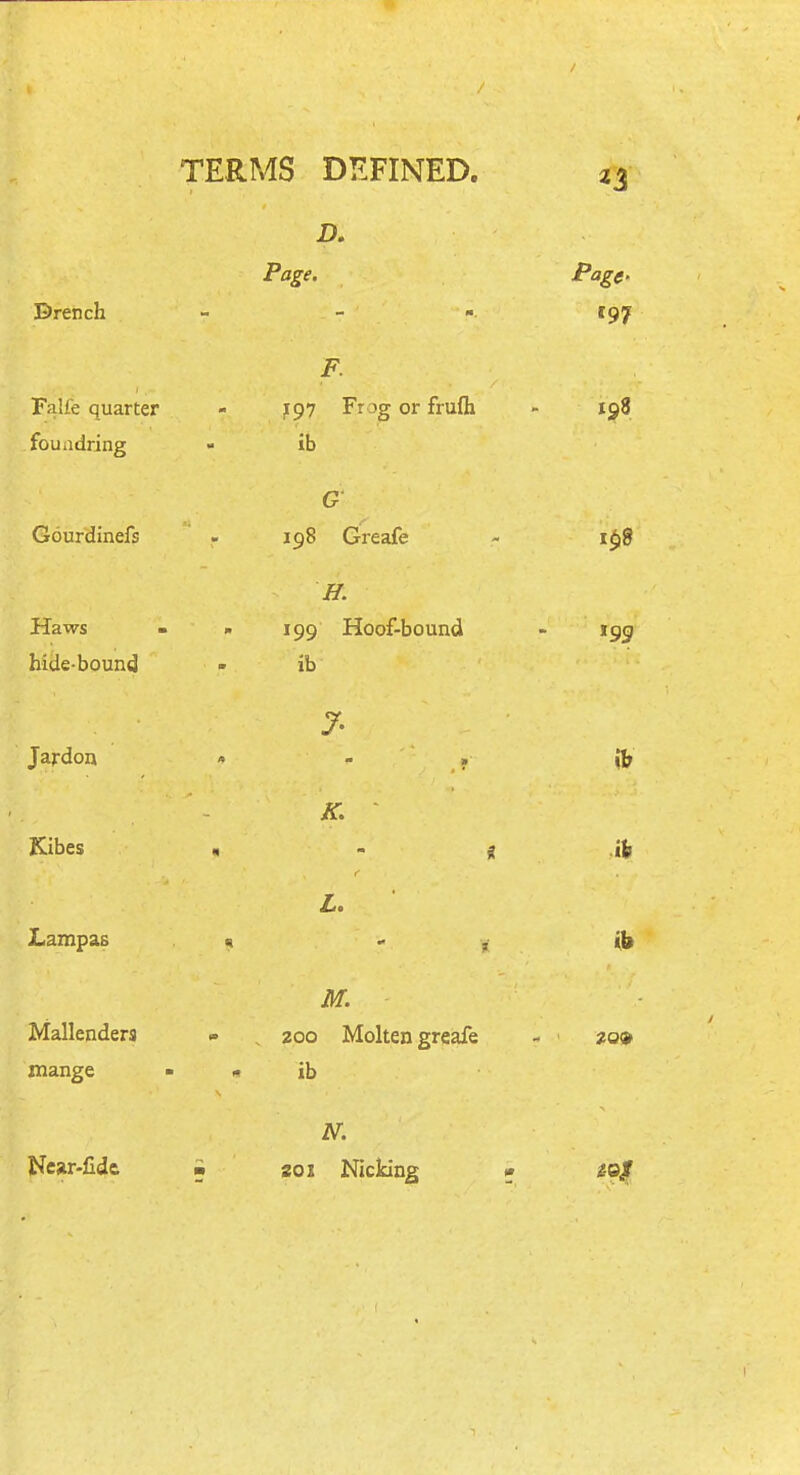 Drench D. Page. Talk quarter fouadring Gourdinefs Haws » hide-bound Jardon Kibes Lampas Mallenders mange Near-lldc J97 Frog or frufli ib G 198 Greafe ff. 199 Hoof-bound ib *  ? L. M.  200 Molten greafe ■ - ib N. ■ 201 Nicking
