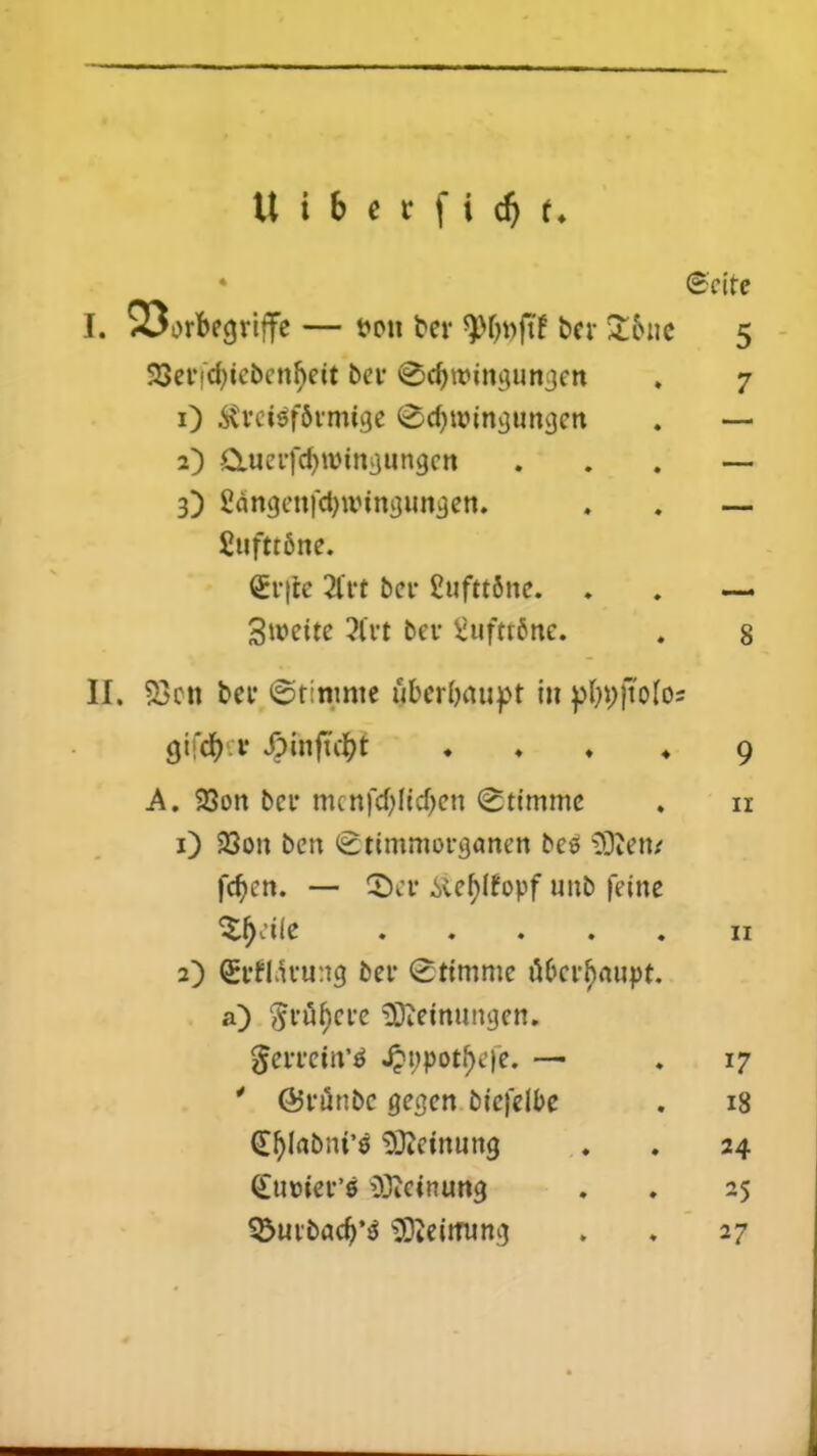U i b c v f i d) t. I. 23orbegriffe — t?on ber 9>rmftf bet £6ne 5 SSevidncbcnbeit bev ^djrcinounjcn . 7 0 ^vctsf6vmta,e £d)tv-inauna.cn . — 2) Clucvfc^tvinjungcn ... — 3) ^dngcnfd^tvinijunvjen. . . — £uftt6ne. £v|te 2frt bcv £uftt6nc. . . — Srocite 2Crt bev ihtftr6nc. . $ II. £>cn bev ©rinmte ubcr&aupt iu pfynjtofos Qi:d) v Xpinft'cr;t ♦ 9 A. 23on bcv nunfd)Iid)cn (gtimme . n 1) 23on ben (£timmovaanen bes iDien; fcr)cn. — ©er ivcfytfopf unb fcine ^r)vile n 2) <£vfUvu:ta. bev <2timmc Mcvr)aupt. a) $vi5f)cve ijfteinuiiijen. $evvcin'tf JjnpotfKte. — . 17 ' ©vikbc gecjcn biefelbe . 18 CDlabm^ 3ftetnung . . 24 <£uMev'6 OJiCtnuncj . . 25 ^urbacr)^ 5)teirruncj . . 27