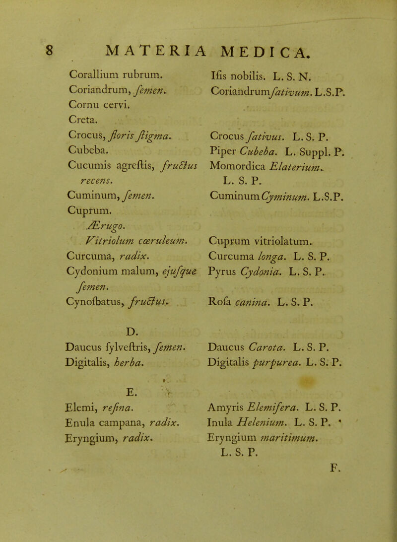 Corallium rubrum. Coriandrum, femen. Cornu cervi. Creta. Crocus, Jloris ftigma. Cubeba. Cucumis agreftis, fruElus recens. Cuminum, femen. Cuprum. JErugo. Vitriolum cceruleum. Curcuma, radix. Cydonium malum, ejufque femen. Cynofbatus, fruBus. D. Daucus fy lveftris, femen. Digitalis, herba. E. Elemi, refina. Enula campana, radix, Eryngium, radix* His nobilis. L. S. N. Coriandrumy^//W^. L.S.P. Crocus fativus. L. S. P. Piper Cubeba. L. Suppl. P. Momordica Elaterium^ L. S. P. CuminximCy^ninum. L.S.P. Cuprum vitriolatum. Curcuma longa. L. S. P. Pyrus Cydania. L. S. P. Rofa canina. L. S. P. Daucus Carota. L. S. P. Digitalis purpurea. L. S. P. Amyris Elemifera. L. S. P. Inula Helenium. L. S. P. 1 Eryngium maritimum. L. S. P.