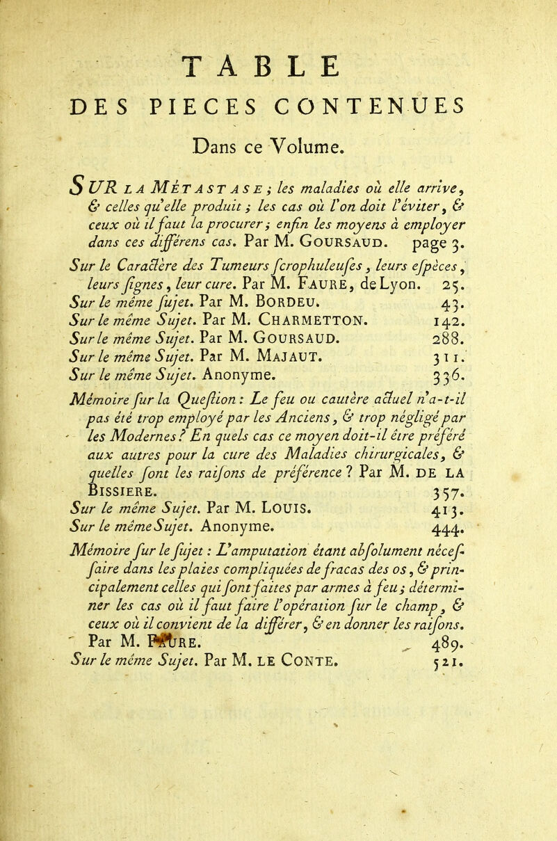 TABLE DES PIECES CONTENUES Dans ce Volume. Sur LA MÉTASTASE; les maladies ou elle arrive^ & celles quelle produit i les cas où Von doit l^ éviter y ù ceux oii il faut la procurer y enfin les moyens à employer dans ces différens cas. Par M. Goursaud. page 3. Sur le Caraclère des Tumeurs fcrophuleufes, leurs efpèces, leurs fignes, leur cure. Par M. F.AURE, de Lyon. 25. Sur le même fujet. Par M. BORDEU. 45. Sur le même Sujet. Par M. Charmetton. 142. Sur le même Sujet. Par M. GouRSAUD. 288. Sur le même Sujet. Vd.ï M. MaJAUT. 311. Sur le même Sujet. hnonjvnQ. 33*^' Mémoire fur la Quefiion: Le feu ou cautère acluel n a-t-il pas été trop employé par les Anciens, & trop négligé par les Modernes^ En quels cas ce moyen doit-il être préféré aux autres pour la cure des Maladies chirurgicales, & quelles font les raijons de préférence ? Par M. DE LA BiSSIERE. 357. Sur le même Sujet. Par M. LOUIS. 413» Sur le même Sujet. AnonymQ. 444. Mémoire fur le fujet : U amputation étant ahfolument nécef faire dans les plaies compliquées de fracas des os, & prin- cipalement celles qui font faites par armes à feu; détermi' ner les cas ou il faut faire l'opération fur le champ ^ & ceux ou il convient de la différer, Ù en donner lesraifons. ' Par M. F#tjRE. ^ 489. Sur le même Sujet, Par M. LE CoNTE. 521,