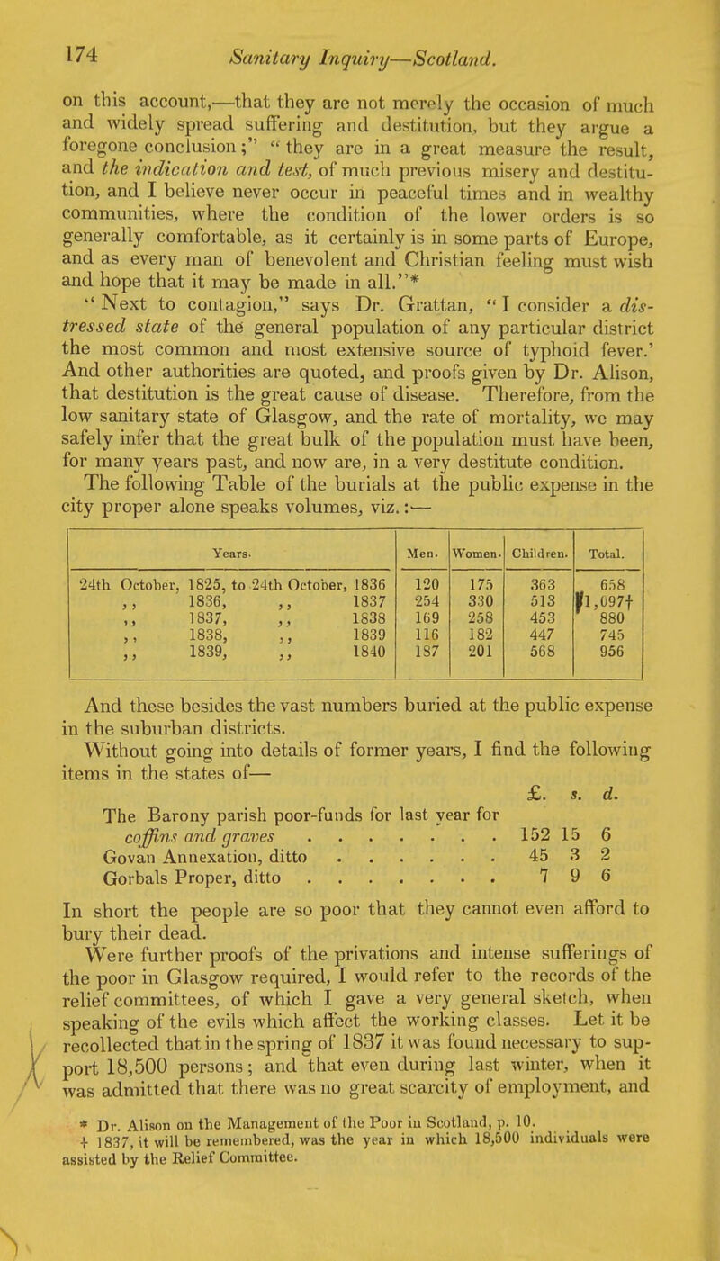 on this account,—that they are not merely the occasion of much and widely spread suffering and destitution, but they argue a foregone conclusion;  they are in a great measure the result, and the ivdication and test, of much previous misery and destitu- tion, and I beUeve never occur in peaceful times and in wealthy communities, where the condition of the lower orders is so generally comfortable, as it certainly is in some parts of Europe, and as every man of benevolent and Christian feeling must wish and hope that it may be made in all.*  Next to contagion, says Dr. Grattan,  I consider a dis- tressed state of the general population of any particular district the most common and most extensive source of typhoid fever.' And other authorities are quoted, and proofs given by Dr. Alison, that destitution is the great cause of disease. Therefore, from the low sanitary state of Glasgow, and the rate of mortality, we may safely infer that the great bulk of the population must have been, for many years past, and now are, in a very destitute condition. The following Table of the burials at the public expense in the city proper alone speaks volumes, viz. :•— Years. Men. Women. Children. Total. 24th October, 1825, to 24th October, 1836 120 175 363 658 1836, 1837 254 330 513 |(l,097t 1837, 1838 169 258 453 880 1838, 1839 116 182 447 745 > > 1839, ,, 1840 187 201 568 956 And these besides the vast numbers buried at the public expense in the suburban districts. Without going into details of former years, I find the following items in the states of— £. s. d. The Barony parish poor-funds for last year for coffins and graves 152 15 6 Govan Annexation, ditto 45 3 2 Gorbals Proper, ditto 7 9 6 In short the people are so poor that they cannot even afford to bury their dead. Were further proofs of the privations and intense sufferings of the poor in Glasgow required, I would refer to the records of the relief committees, of which I gave a very general sketch, when speaking of the evils which affect the working classes. Let it be recollected that in the spring of 1837 it was found necessary to sup- port 18,500 persons; and that even during last winter, when it was admitted that there was no great scarcity of employment, and * Dr. Alison on the Management of the Poor in Scotland, p. 10. + 1837, it will be remembered, was the year in which 18,500 individuals were assisted by the Relief Committee.