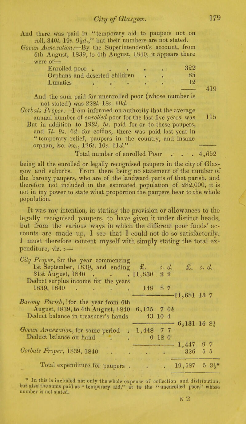 And there was paid in temporary aid to paupers not on roll, 340/. 19s. 9if/., but their numbers are not stated. Govan Annexation.—By the Superintendent's account, from 6th August, 1839, to 4th Aug-ust, 1840, it appears there were of— Enrolled poor ..... 322 Orphans and deserted children . . 85 Lunatics ..... 12 419 And the sum paid for unenrolled poor (whose number is not stated) was 228/. 18^. \Qd. Gorbals Proper.—I am informed on authority that the average annual nuniber of enrolled poor for the last five years, was 115 But in addition to 192/. 5s. paid for or to these paupers, and 11. 9s. 6d. for coffins, there was paid last year in  temporary relief, paupers in the country, and insane orphan, &c. &c., 126/. 10^. llc^, — Total number of enrolled Poor . . . 4,652 being' all the enrolled or legally recognised paupers in the city of Glas- gow and suburbs. From there being no statement of the number of the barony paupers, who are of the landward parts of that parish, and therefore not included in the estimated population of 282,000, it is not in my power to state what proportion the paupers bear to the whole population. It was my intention, in stating the provision or allowances to the legally recognised paupers, to have given it under distinct heads, but from the various ways in which the different poor funds' ac- counts are made up, I see that I could not do so satisfactorily. I must therefore content myself with simply stating the total ex- penditure, viz.:— City Proper, for the year commencing 1st September, 1839, and ending £. s. d. £. s. d. 31st August, 1840 . . . 11,830 2 2 Deduct surplus income for the years 1839, 1840 . . . . 148 8 7 11,681 13 7 Barony Parish, ' for the year from 6th August, 1839, to 4th August, 1840 6,175 7 0* Deduct balance in treasurer's hands 43 10 4 6,131 16 8^ Govan Annexation, for ssLvne Tptrlod . 1,448 7 7 Deduct balance on hand . . 0 18 0 1,447 9 7 Gorbals Proper, 1839, 1840 . . . . 326 5 5 Total expenditure for paupers . . . 19,587 5 3^* * In this is inchuled not only the whole expense of collection and distribution, Init also the sums paid as temporary aid, or to the ''unenrolled poor, whose number is not slated. N 2