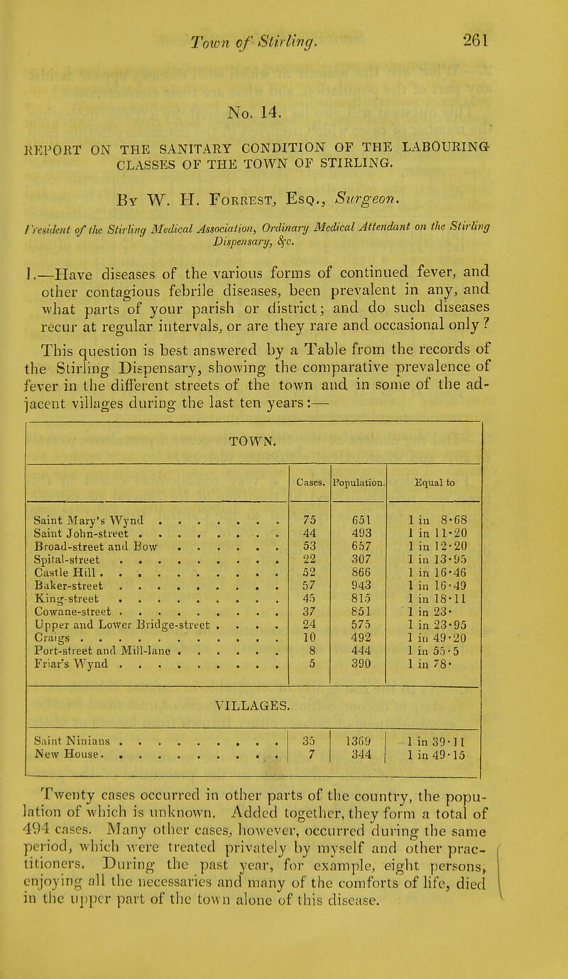 No. 14. KKPORT ON THE SANITARY CONDITION OF THE LABOURING CLASSES OF THE TOAVN OF STIRLING. By W. H. Forrest, Esq., Surgeon. /VesiJeiil of lite Sfirling Medical Association, Ordinary Medical Attendant on the Stirling Dispensary, 8fc. ].—Have diseases of the various forms of continued fever, and otlier contagious febrile diseases, been prevalent in any, and what parts of your parish or district; and do such diseases recur at regular intervals, or are they rare and occasional only ? This question is best answered by a Table from the records of the Stirling Dispensary, showing the comparative prevalence of fever in the different streets of the town and in some of the ad- jacent villages during the last ten years:— TOWN. Cases, Population. Equal to 75 651 1 in 8-68 44 493 1 in 11-20 53 657 1 in 12-20 22 307 1 in 13-95 866 1 in 16-46 57 943 1 in 16-49 815 1 in 18-11 37 851 1 in 23- Upper and Lower Bridge-street .... 24 575 1 in 23-95 10 492 1 in 49-20 8 444 1 in 55-5 5 390 1 in 78- VILLAGES. 35 1369 I in 39-n 7 344 1 in 49-15 Twenty cases occurred in other parts of the country, the popu- lation of which is unknown, Added together, they form a total of 494 cases. Many other cases, however, occurred during the same period, which were treated privately by myself and other prac- titioners. During the past year, for example, eight y)er.sons, enjoying all the necessaries and many of the comforts of life, died in the U])pcr part of the town alone of this disease.