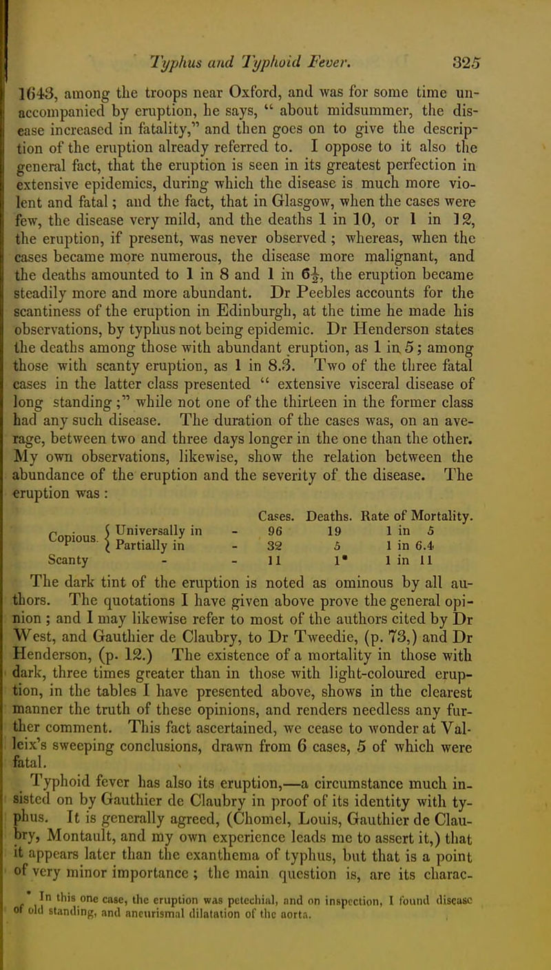 1(}43, among the troops near Oxford, and was for some time un- accompanied by eruption, he says,  about midsummer, the dis- ease increased in fatality, and then goes on to give the descrip- tion of the eruption already referred to. I oppose to it also the general fact, that the eruption is seen in its greatest perfection in extensive epidemics, during which the disease is much more vio- lent and fatal; and the fact, that in Glasgow, when the cases were few, the disease very mild, and the deaths 1 in 10, or 1 in 12, the eruption, if present, was never observed ; whereas, when the eases became more numerous, the disease more malignant, and the deaths amounted to 1 in 8 and 1 in 6|-, the eruption became steadily more and more abundant. Dr Peebles accounts for the scantiness of the eruption in Edinburgh, at the time he made his observations, by typhus not being epidemic. Dr Henderson states the deaths among those with abundant eruption, as 1 in 5; among those with scanty eruption, as 1 in 8.3. Two of the three fatal cases in the latter class presented  extensive visceral disease of long standingwhile not one of the thirteen in the former class had any such disease. The duration of the cases was, on an ave- rage, between two and three days longer in the one than the other. My own observations, likewise, show the relation between the abundance of the eruption and the severity of the disease. The eruption was: Cases. Deaths. Rate of Mortality, p •„„„ 5 Universally in - 96 19 1 in 5 <^°P'°s { Partially in - 32 5 1 in 6.4 Scanty - - 11 1 1 in 11 The dark tint of the eruption is noted as ominous by all au- thors. The quotations I have given above prove the general opi- nion ; and I may likewise refer to most of the authors cited by Dr West, and Gauthier de Claubry, to Dr Tweedie, (p. 73,) and Dr Henderson, (p. 12.) The existence of a mortality in those with dark, three times greater than in those with light-coloured erup- tion, in the tables I have presented above, shows in the clearest manner the truth of these opinions, and renders needless any fur- ther comment. This fact ascertained, we cease to Avonder at Val- leix's sweeping conclusions, drawn from 6 cases, 5 of which were fatal. Typhoid fever has also its eruption,—a circumstance much in- sisted on by Gauthier de Claubry in proof of its identity with ty- phus. It is generally agreed, (Chomel, Louis, Gauthier de Clau- bry, Montault, and my own experience leads me to assert it,) that it appears later than the exanthema of typhus, but that is a point of very minor importance; the main question is, are its cliarac- * In this one case, the eruption was petechial, and on inspection, I founil disease of old standing, and anciirismal dilatation of the aorta.