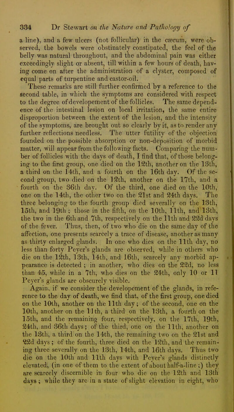 a line), and a few ulcers (not follicular) in the csecuiii, were ob- served, tlie bowels were obstinately constipated, the feel of the belly was natural throughout, and the abdominal pain was either exceedingly slight or absent, till within a few hours of death, hav- ing come on after the administration of a clyster, composed of equal parts of turpentine and castor-oil. These remarks are still further confirmed by a reference to the second table, in which the symptoms are considered with respect to the degree of developement of the follicles. The same depend- ence of the intestinal lesion on local irritation, the same entire disproportion between the extent of the lesion, and the intensity of the symptoms, are brought out so clearly by it, as to render any further reflections needless. The utter futility of the objection founded on the possible absorption or non-deposition of morbid matter, will appear from the following facts. Comparing the num- ber of follicles with the days of death, I find that, of those belong- ing to the first group, one died on the 12th, another on the 13th, a third on the 14th, and a fourth on the 16th day. Of the se- cond group, two died on the 12th, another on the 17th, and a fourth on the 36th day. Of the third, one died on the 10th, one on the 14th, the other two on the 21st and 24th days. The three belonging to the fourth group died severally on the 13th, 15th, and 19th ; those in the fifth, on the 10th, 11th, and 13th, the two in the 6th and 7th, respectively on the 11th and 22ddays of the fever. Thus, then, of two who die on the same day of the affection, one presents scarcely a trace of disease, another as many as thirty enlarged glands. In one who dies on the 11th day, no less than forty Peyer's glands are observed, while in others who die on the 12th, 13th, 14th, and 16th, scarcely any morbid ap- pearance is detected ; in another, who dies on the 22d, no less than 45, while in a 7th, who dies on the 24th, only 10 or 11 Peyer''s glands are obscurely visible. Again, if we consider the developement of the glands, in refe- rence to the day of death, we find that, of the first group, one died on the 10th, another on the 11th day; of the second, one on the 10th, another on the 11th, a third on the 13th, a fourth on the 15th, and the remaining four, respectively, on the 17th, 19th, 24th, and 36th days; of the third, one on the 11th, another on the 13th, a third on the 14th, the remaining two on the 21st and 22d days ; of the fourth, three died on the 12th, and the remain- ing three severally on the 13th, 14th, and 16th days. Thus two die on the 10th and 11th days with Peyer's glands distinctly elevated, (in one of them to the extent of about half-a-line ;) they are scarcely discernible in four who die on the 12th and 13th days ; while they arc in a state of slight elevation in eight, who