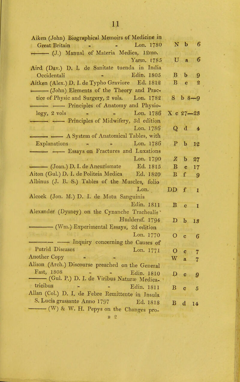Aiken (John) Biographical Memoirs of Medicine in Great Britain - - Lon. 1780 • (J.) Manual of Materia Medica, ISrao. Yarm. 1785 Aird (Dav.) D. I. de Sanitate tuenda in India Occidentali - Edin. 1805 Aitken (Alex.) D. I. de Typho Graviore Ed. 1812 —— (John) Elements of the Theory and Prac- tice of Physic and Surgery, 2 vols. Lon. 1782 ' Principles of Anatomy and Physio- N b 6 TT KJ a 6 B b 9 B c 2 S b 8—9 logy, 2 vols - - Lon. 1786 X c 27—28 ■ Principles of Midwifery, 3d edition Lon. 1786 Q d 4 . I A System of Anatomical Tables, with Explanations - - Lon. 1786 P b 1? — —7— Essays on Fractures and Luxations Lon. 1790 Z h 27 (Joan.) D. I. de Aneurismate Ed. 1815 B c 17 Aiton (Gul.) D. I. de Politeia Medica Ed. 1820 B f 9 xMbinus (J. B. S.) Tables of the Muscles, folio Lon. DD f 1 Alcock (Jon. M.) D. I. de Motu Sanguinis Edin. 1811 B c 1 Alexander (Dysney) on the Cynanche Trachealis' Huddersf. 1794, D b IS (Wm.) Experimental Essays, 2d edition Lon. 1770 O c 6 Inquiry concerning the Causes of Putrid Diseases Lon. 1771 O c 7 Another Copy - - W a 7 Alison (Arch.) Discourse preached on the General Fast, 1808 - - Edin. 1810 D c Q (Gul. P.) D. 1. de Viribus Nature Medica- tricibus - - Edin. 1811 Be 5 Allan (Col.) D. I, de Febre Remittente in Insula S. Lucia grassante Anno 1797 Ed. 1818 B d 14 (W) & W. H. Pepys on the Changes pro- B 2