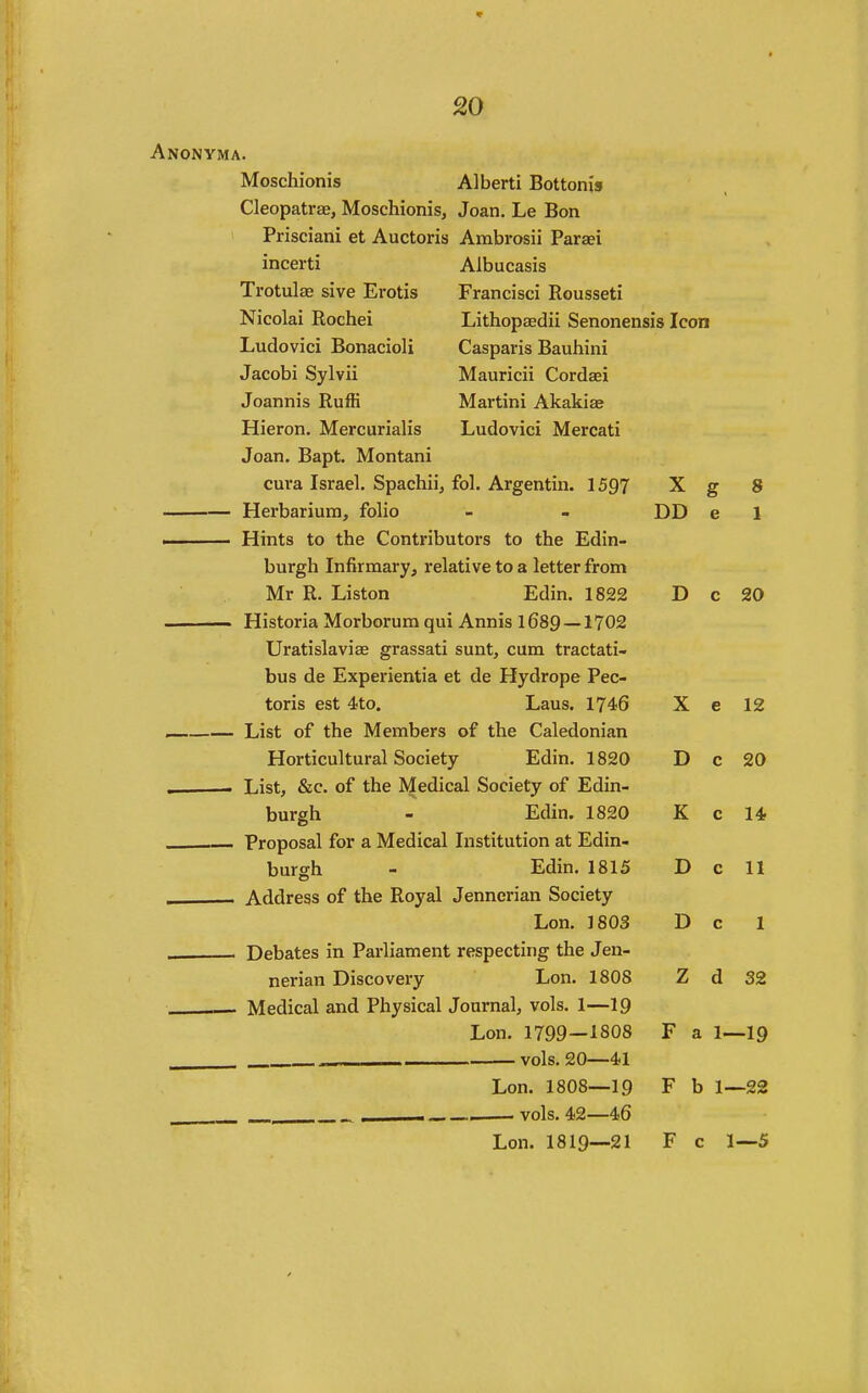 Anonyma. Moschionis Albert! Bottom's Cleopatrae, Moschionis, Joan. Le Bon Prisciani et Auctoris Ambrosii Paraei incerti Albucasis Trotulse sive Erotis Francisci Rousseti Nicolai Rochei Lithopasdii Senonensis Icon Ludovici Bonacioli Casparis Bauhini Jacobi Sylvii Mauricii Cordaei Joannis Ruffi Martini Akakise Hieron. Mercurialis Ludovici Mercati Joan. Bapt. Montani cura Israel. Spachii, fol. Argentin. 1597 X g 8 Herbarium, folio - - DD e 1 I Hints to the Contributors to the Edin- burgh Infirmary, relative to a letter from Mr R. Liston Edin. 1822 D c 20 Historia Morborum qui Annis 1689 — 1702 Uratislavias grassati sunt, cum tractati- bus de Experientia et de Hydrope Pec- toris est 4to. Laus. 1746 X e 12 , List of the Members of the Caledonian Horticultural Society Edin. 1820 D c 20 . List, &c. of the Medical Society of Edin- burgh - Edin. 1820 K c 14 — Proposal for a Medical Institution at Edin- burgh - Edin. 1815 D c 11 . Address of the Royal Jenncrian Society Lon. 1803 Do I I Debates in Parliament respecting the Jen- nerian Discovery Lon. 1808 Z d 32 - Medical and Physical Journal, vols. 1—19 Lon. 1799—1808 F a 1—19 vols. 20—41 Lon. 1808—19 F b 1—22 . ■ . . vols. 42—46 Lon. 1819—21 F c 1—5