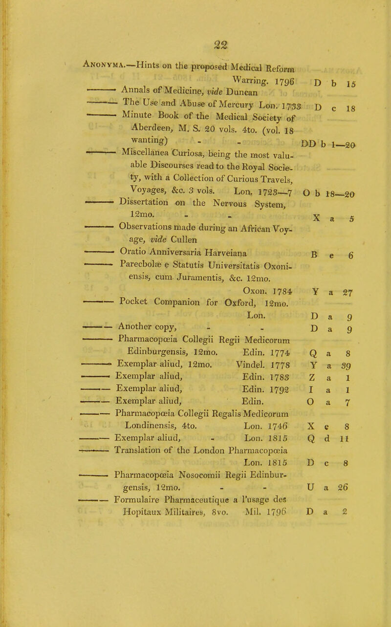 18 Anonyma.—Hints on the proposed Medical Refoim . , 1 . Warring. 1796 D b 15 • • Annals of Medicine, vide Duncan The Use and Abuse of Mercury Lon. 17'3S q Minute Book of the Medical Society of Aberdeen, M. S. 20 vols. 4to. (vol. 18 Miscellanea Curiosa, being the most valu- able Discourses read to the Royal Socie- ty, with a Collection of Curious Travels, Voyages, &c. 3 vols. Lon. 172S—7 O b 18—20 ■ Dissertation on the Nervous System, 12mo. ■ Observations made during an African Voy- age, vide Cullen • ■ ■■ Oratio Anniversaria Harveiana B Parecbolae e Statutis Universitatis Oxoni- ensis, cum Juramentis, &c. 12mo. X Oxon. 1784 Y a 27 — Pocket Companion for Oxford, 12rao. Lon. D a 9 — Another copy. D a 9 — Pharmacopoeia Collegii Regii Medicorum Edinburgensis, 12mo. Edin. 1774 Q a 8 — Exemplar aliud, 12mo. Vindel. 1778 Y a S9 - Exemplar aliud, Edin. 1783 Z a 1 — Exemplar aliud, Edin. I792 I a 1 — Exemplar aliud, Edin. 0 a 7 — Pharmacopoeia Collegii Regalis Medicorum Londinensis, 4to. Lon. 1746 X e 8 — Exemplar aliud, - Lon. 1815 Q d 11 - Translation of the London Pharmacopoeia Lon. 1815 D c 8 - Pharmacopoeia Nosocomii Regii Edinbur- gensis, 12mo. U a 26 - Formulaire Pharmaceutique a I'usage des