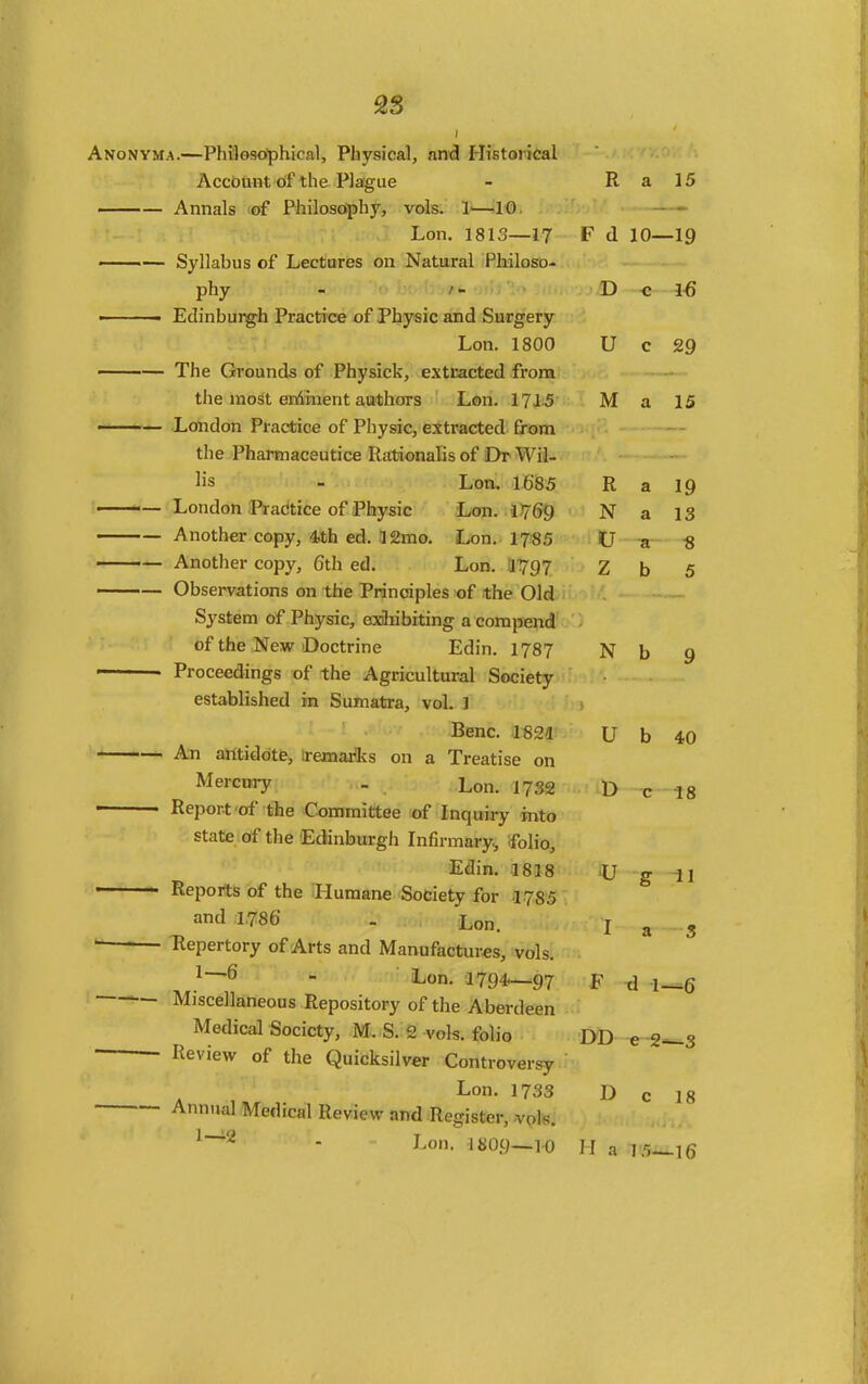 Anonym.a.—Philosdphical, Physical, and Historical Account cif the Plague R a 15 Annals of Philosophy, vols. !•—10. - . — Lon. 1813—17 F d 10- -19 Syllabus of Lectores on Natural Philoso- phy - / - D ■c IS Edinburgh Practice of Physic and Surgery Lon. 1800 U c 29 The Grounds of Physick, extcacted from the mo^t eniment aa*hors Lon. 17J:5 M a 15 London Practice of Physic, extracted from the Pharmaceutice Rationalis of Dr Wil- lis - Lon, 1685 R a ip London Practice of Physic Lon. 1)769 N a 13 Another copy, 4th ed. Igmo. Lon. 17«5 U a S Another copy, Gth ed, Lon. I1797 Z b 5 Observations on the Principles of the Old System of Physic, exiliibiting a compend of the New Doctrine Edin. 1787 N b 9 Proceedings of the Agricultural Society established m Sumatra, vol. ] Bene. 1821 U b 40 An antidotfe, iremarics on a Treatise on Mercory - Lon. 1732 t) c 18 Report of the Committee of Inquiry into state of the Edinburgh Infirmary, folio, Edin. 1818 -U g ii Reports of the Humane Society for 1785 and .1,786 . Lon. I a 3 Repertory of Arts and Manufactures, vols. 1—6 - Lon. 1794.—97 F d 1-^6 Miscellaneous Repository of the Aberdeen Medical Society, M. S. 2 vols, folio Review of the Quicksilver Controversy Lon. 1733 D Annual Medical Review and Register, vols. ^-^'^ - 1^0. IKO9—10 ]J a I.'i—16 18