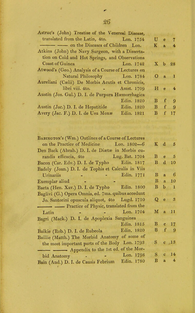 0- 26 Astruc's (John) Treatise of the Venereal Disease, translated from the Latin, 4to. Lon. 1754) U e 7 on the Diseases of Children Lon. K a 4 Atkins (John) the Navy Surgeon, with a Disserta- tion on Cold and Hot Springs, and Observations Coast of Guinea Lon. 1742 X b 28 Atwood's (Geo.) Analysis of a Course of Lectures on Natural Philosophy Lon. 1784 O a 1 Aureliani (Caelii) De Morbis Acutis et Chronicis, libri viii. 4to. - Arast. 1709 H e 4 Austin (Jos. Gul.) D. L de Purpura Haemorrhagica Edin. 1820 B f 9 Austin (Jac.) D. I. de Hepatitide Edin. 1820 B f 9 Avery (Jac. F.) D. L de Usu Moxae Edin. 1821 B f 17 Babinoton's (Wra.) Outlines of a Course of Lectures on the Practice of Medicine Lon. 1802—6 K d 5 Den Back (Abrah.) D. I. de Diaetae in Morbis cu- randis efficacia, 4to Lug. Bat. 1704 B e 5 Bacon (Car. Ed v.) D. L de Typho Edin. 1817 B d 10 Badely (Joan.) D. L de Tophis et Calculis in Viis Urinariis - - Edin. I77I B a 6 Exemplar aliud - - B a 10 Baeta (Hen. Xav.) D. I. de Typho Edin. 1800 B b 1 Baglivi (G.) Opera Omnia, ed. 7ma. quibus accedunt Jo. Santorini opuscula aliquot, 4to Lugd. 1710 Q e 3 . ., Practice of Physic, translated from the Latin - - Lon. 1704 M a 11 Bagri (Mack.) D. I. de Apoplexia Sanguinea Edin. 1815 B c 17 Baikie (Rob.) D. L de Rubeola Edin. 1820 B f 9 Baillie (Matth.) The Morbid Anatomy of some of the most important parts of the Body Lon. 1793 Appendix to the 1st ed. of the Mor- S c .13 bid Anatomy - - Lon. 1798 S c 14