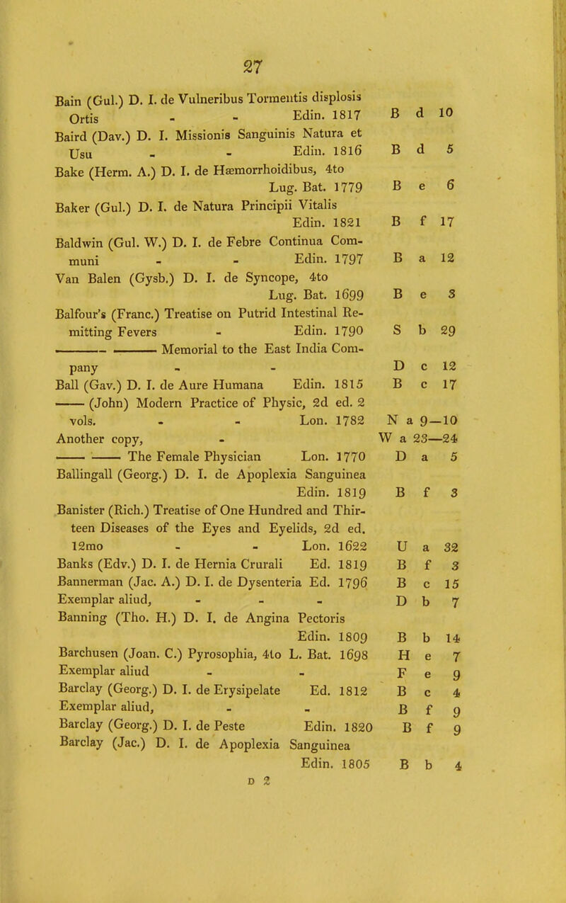 Bain (Gul.) D. I. de Vulneribus Torraeutis displosis Ortis - - Edin. 1817 Baird (Dav.) D. I. Missionis Sanguinis Natura et Usu - - Edin. I8I6 Bake (Herm. A.) D. I. de Hseraorrhoidibus, 4to Lug. Bat. 1779 Baker (Gul.) D. I. de Natura Principii Vitalis Edin. 1821 Baldwin (Gul. W.) D. I. de Febre Continua Cora- muni - - Edin. 1797 Van Balen (Gysb.) D. I. de Syncope, 4to Lug. Bat. 1699 Balfour's (Franc.) Treatise on Putrid Intestinal Re- mitting Fevers - Edin. 1790 —— Memorial to the East India Com- pany Ball (Gav.) D. I. de Aure Humana Edin. 1815 — (John) Modern Practice of Physic, 2d ed. 2 ' vols. - - Lon. 1782 Another copy, —— The Female Physician Lon. 1770 Ballingall (Georg.) D. I. de Apoplexia Sanguinea Edin. I8I9 Banister (Rich.) Treatise of One Hundred and Thir- teen Diseases of the Eyes and Eyelids, 2d ed. 12mo - - Lon. 1622 Banks (Edv.) D. I. de Hernia Crurali Ed. I8I9 Bannerman (Jac. A.) D. I. de Dysenteria Ed. I796 Banning (Tho. H.) D. I. de Angina Pectoris Edin. I8O9 B b 14 Barchusen (Joan. C.) Pyrosophia, 4to L. Bat. I698 H e 7 Exemplar aliud - - F e 9 Barclay (Georg.) D. L de Erysipelate Ed. 1812 B c 4 Exemplar aliud, - - B f 9 Barclay (Georg.) D. L de Peste Edin. 1820 B f 9 Barclay (Jac.) D. I. de Apoplexia Sanguinea Edin. 1805 B b 4 D 2 B d 10 B d 5 B e 6 B f 17 B a 12 B 3 S b 29 D c 12 B c 17 N a 9- -10 W a 23- -24 D a 5 B f 3 U a 32 B f 3 B c 15