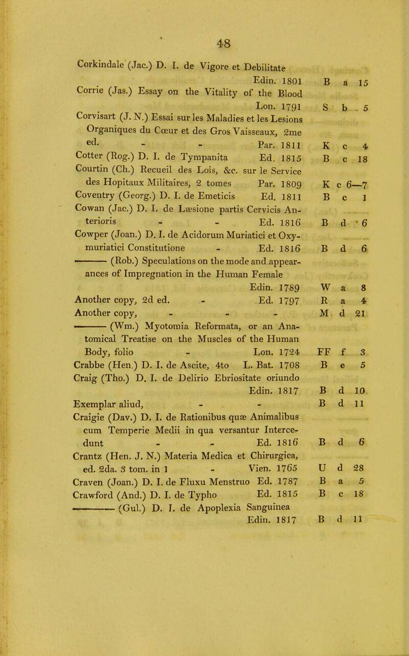 48 Corkindale (Jac.) D. I. de Vigore et Debilitate Edin. 1801 B a 15 Corrie (Jas.) Essay on the Vitality of the Blood Lon. 1791 S b . 5 Corvisart (J. N.) Essai sur les Maladies et les Lesions Organiques du Coeur et des Gros Vaisseaux, 2me - - Par. 1811 K c 4 Cotter (Rog.) D, 1. de Tyrapanita Ed. 1815 B c 18 Courtin (Ch.) Recueil des Lois, &c. sur le Service des Hopitaux Militaires, 2 tomes Par. 1809 K c 6 7 Coventry (Georg.) D. L de Emeticis Ed. 1811 B c ] Cowan (Jac.) D. I. de Laesione partis Cervicis An- terioris - - Ed. 1816 B d ' 6 Cowper (Joan.) D. I. de Acidorum Muriatici et Oxy- muriatici Constitutione - Ed. 1816 B d 6 ■ (Rob.) Speculations on the mode and appear- ances of Impregnation in the Human Female Edin. 1789 W a 8 Another copy, 2d ed. - Ed. 1797 R a 4 Another copy, - - - M d 21 ■ ■ (Wm.) Myotomia Reformata, or an Ana- tomical Treatise on the Muscles of the Human Body, folio - Lon. 1724 FF f 3 Crabbe (Hen.) D. L de Ascite, 4to L. Bat. 1708 B e 5 Craig (Tho.) D. I. de Delirio Ebriositate oriundo Edin. 1817 B d 10 Exemplar aliud, - - B d 11 Craigie (Dav.) D. L de Rationibus quae Aniraalibus cum Temperie Medii in qua versantur Interce- dunt - - Ed. 1816 B d 6 Crantz (Hen. J. N.) Materia Medica et Chirurgica, ed. 2da. 3 torn, in 1 - Vien. 1765 U d 28 Craven (Joan.) D. I. de Fluxu Menstruo Ed. 1787 B a 5 Crawford (And.) D. L de Typho Ed. 1815 B c 18 ■■ - (Gul.) D. L de Apoplexia Sanguinea