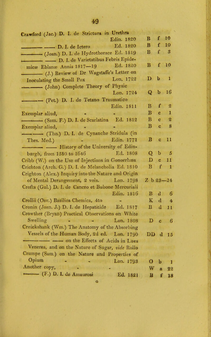 Edin. 1820 D. I. de Ictero Ed. 1820 (Joan.) D. I. de Hydrothorace Ed. 1819 D. I. de Varietatibus Febris Epide- micEB Eblanffi Annis 1817—19 Ed. 1820 (J.) Review of Dr Wagstaffe's Letter on Inoculating the Small Pox Lon. 1722 (John) Complete Theory of Physic Lon. 1724 (Pet.) D. I. de Tetano Traumatico Edin. 1811 Exemplar aliud, (Sam. F.) D. I. de Scarlatina Ed. 1812 Exemplar aliud, .. (Tho.) D. L de Cynanche Stridula (in Thes. Med.) - Edin. 1771 History of the University of Edin- burgh, from 1580 to l646 Ed. 1808 Cribb (W.) on the Use of Injections in Gonorrhgea Crichton (Arch. G.) D. I. de Melancholia Ed. 1810 Crighton (Alex.) Inquiry into the Nature and Origin of Mental Derangement, 2 vols. Lon. 1798 Crofts (Gul.) D. I. de Cancro et Bubone Mercuriali Edin. 1816 Crollii (Osv.) Basilica Chemica, ^to Cronin (Joan. J.) D. 1. de Hepatitide Ed. 1817 Crowther (Bryan) Practical Observations on White Swelling . - Lon. 1808 Cruickshank (Wm.) The Anatomy of the Absorbing Vessels of the Human Body, 2d ed. Lon. 1790 ■ on the Effects of Acids in Lues Venerea, and on the Nature of Sugar, vide Rollo Crumpe (Sara.) on the Nature and Properties of Opium - , Lon. 1793 Another copy, ——— (F.) D. I. de Amaurosi Ed. 1821 a B f 10 B f 10 B f 3 B f 10 D b 1 Q b 16 B f 2 B c 1 B c 2 B c 8 B c 11 Q b 5 D c 11 B f 1 Z b 23- -24 B d 6 K d 4 B d 11 D c 6 DD d 15 O b I W a 22 U f 18