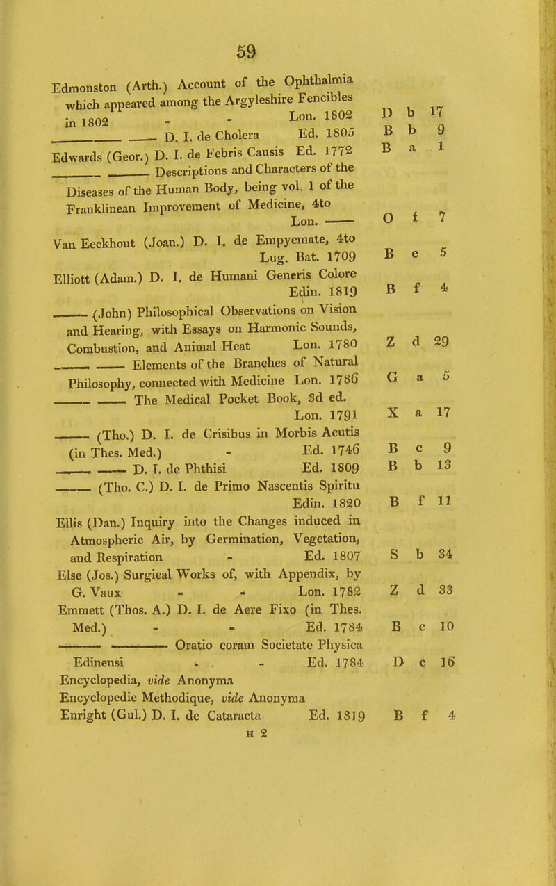 Edmonston (Arth.) Account of the Ophthalmia which appeared among the ArgyleshireFencibles . - Lo- 1802 D b 17 m 1802 - ^ nun . D. I. de Cholera Ed. 1805 B b 9 Edwards (Geor.) D. I. de Febris Causis Ed. 1772 B a 1 . Descriptions and Characters of the Diseases of the Human Body, being vol. 1 of the Franklinean Improvement of Medicine, 4to Lon. O t 7 Van Eeckhout (Joan.) D. I. de Empyeraate, 4to Lug. Bat. 1709 B e 5 Elliott (Adam.) D. I. de Humani Generis Colore Edin. 1819 B f 4. (John) Philosophical Observations on Vision and Hearing, with Essays on Harmonic Sounds, Combustion, and Animal Heat Lon. 1780 Z d 29 Elements of the Branches of Natural Philosophy, connected with Medicine Lon. 1786 G a 5 The Medical Pocket Book, 3d ed. Lon. 1791 X a 17 (Tho.) D. L de Crisibus in Morbis Acutis (in Thes. Med.) - Ed. 1746 B c 9 , - D. T. de Phthisi Ed. 1809 B b 13 (Tho. C.) D. L de Prirao Nascentis Spiritu Edin. 1820 B f H Ellis (Dan.) Inquiry into the Changes induced in Atmospheric Air, by Germination, Vegetation, and Respiration - Ed. 1807 S b 34. Else (Jos.) Surgical Works of, with Appendix, by G. Vaux - - Lon. 1782 Z d 33 Emmett (Thos. A.) D. I. de Acre Fixo (in Thes. Med.) - - Ed. 1784. B c 10 ——— . I Oratio coram Societate Physica Edinensi . - Ed. 1784 D c 16 Encyclopedia, vide Anonyraa Encyclopedic Methodique, vide Anonyma Enright (Gul.) D. I. de Cataracta Ed. 1819 B f 4 u 2