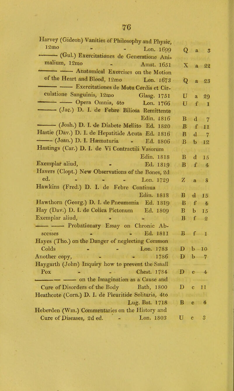 Harvey (Gideoh) Vanities of Philosophy and Physic, - - Lon. 1699 Q a S —(Gul.) Exercitationes de Generatione Ani- malium, 12rao - Amst. 1651 X a 22 Anatomical Exercises on the Motion of the Heart and Blood, 12mo Lon. 1673 Q a 23 Exercitationes de Motu Cordis et Cir- culatione Sanguinis, 12mo Glasg. 1751 U a 29 Opera Omnia, 4to Lon. 1766 U f 1 (Jac) D. I. de Febre Biliosa Remittente Edin. 1816 B d 7 (Josh.) D. L tie Diabete Mellito Ed. 1820 B f 11 Hastie (Dav.) D. L de Hepatitide Acuta Ed. 1816 B d 7 (Joan.) D. L Haematuria - Ed. 1806 B b 12 Hastings (Car.) D. I. de Vi Contractili Vasorum Edin. 1818 B d 15 Exemplar aliud, - Ed. 1819 B f 4 Havers (Clopt.) New Observations of the Bones, 2d ed. - - . Lon. 1729 Z a 8 Hawkins (Fred.) D. L de Febre Continua Edin. 1818 B d 15 Hawthorn (Georg.) D. L de Pneumonia Ed. 18ig B f 4- Hay (Dav.) D. L de Colica Pictonum Ed. 1809 B b 15 Exemplar aliud, - - B f 2 Probationary Essay on Chronic Ab- scesses - - Ed. 1811 B f 1 Hayes (Tho.) on the Danger of neglecting Common Colds - - Lon. 1783 D b 10 Another copy, - - 1786 D b 7 Haygarth (John) Inquiry how to prevent the Small Pox - - Chest. 1784 D c 4 . on the Imagination as a Cause and Cure of Disorders of the Body Bath, 1800 D c 11 Heathcote (Corn.) D. I. de Pleuritide Solitaria, 4to Lug. Bat. 1718 B e 4 Heberden (Wm.) Commentaries on the History and Cure of Diseases, 2d ed. - Lon. 1803 U c S