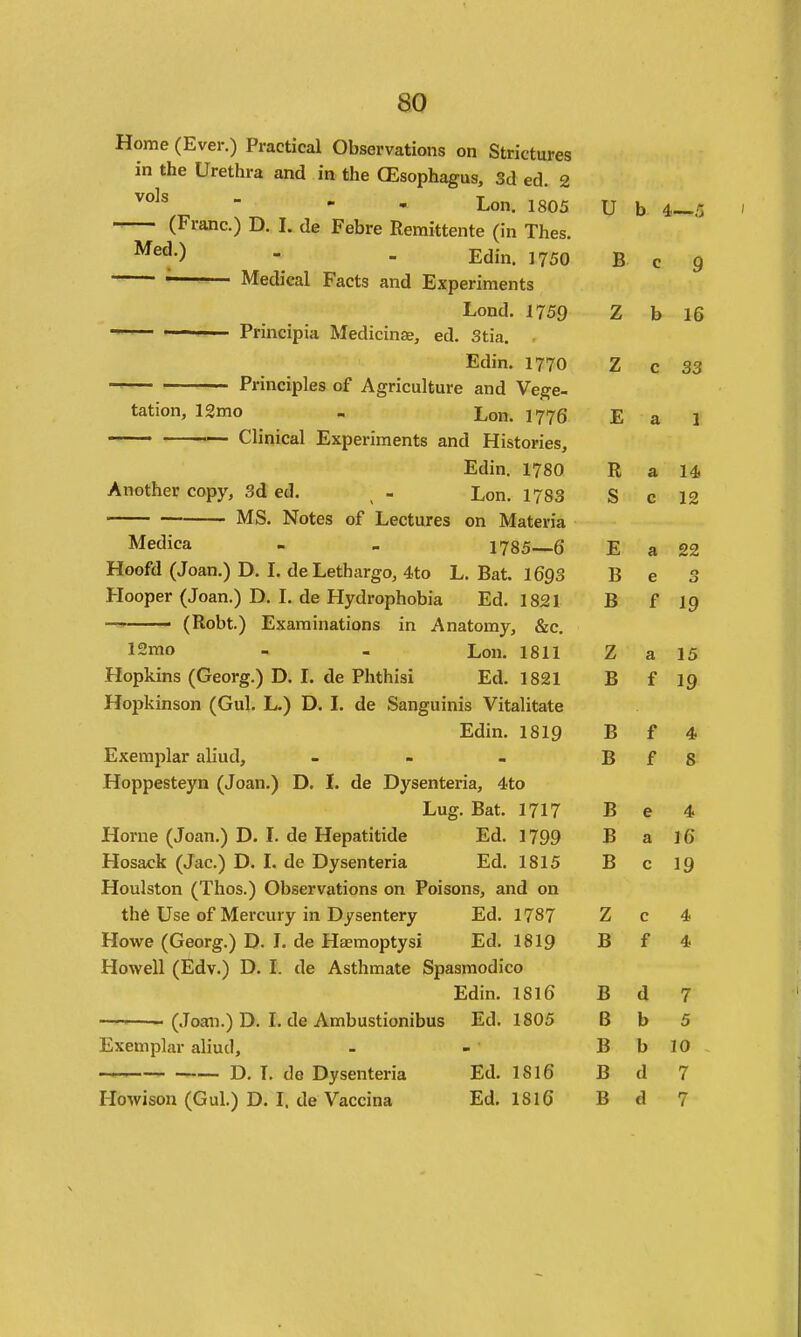 Home (Ever.) Practical Observations on Strictures in the Urethra and in the CEsophagus, Sd ed. 2 - - - Lon. 1805 (Franc.) D. I. de Febre Reraittente (in Thes. - - Edin. 1750 •—— Medical Facts and Experiments Load. 1759 ——• ■ ■ Principia Medicinae, ed. 3tia. Edin. 1770 Principles of Agriculture and Vege- tation, 12mo m Lon. I776 Clinical Experiments and Histories, Edin. 1780 Another copy, 3d ed. ^ - Lon. 1783 MS. Notes of Lectures on Materia Medica - - 1785—6 Hoofd (Joan.) D. I. deLethargo, 4to L. Bat. I693 Hooper (Joan.) D. I. de Hydrophobia Ed. 1821 (Robt.) Examinations in Anatomy, &c. 12mo - - Lon. 1811 Hopkins (Georg.) D. I. de Phthisi Ed. 1821 Hopkinson (Gul. L.) D. I. de Sanguinis Vitalitate Edin. 1819 Exemplar aliud, - - , Hoppesteyn (Joan.) D. I. de Dysenteria, 4to Lug. Bat. 1717 Home (Joan.) D. 1. de Hepatitide Ed. 1799 Hosack (Jac.) D. L de Dysenteria Ed. 1815 Houlston (Thos.) Observations on Poisons, and on the Use of Mercury in Dysentery Ed. 1787 Hovire (Georg.) D. J. de Haemoptysi Ed. 1819 Howell (Edv.) D. I. de Asthmate Spasmodic© Edin. 1816 (Joan.) D. I. de Ambustionibus Ed. 1805 Exemplar aliud, D. I. de Dysenteria Ed. I8I6 u b 4—5 B c 9 Z b 16 c 33 E a 1 T> ^ 4. s c 12 JCi a aa B e r» a B f 19 Q B f 19 T> ±5 e I A B f S T> J5 e 4 T> X) a J6 •R c 19 rr L c 4 B f 4 B d 7 B b 5 B b 10 B d 7