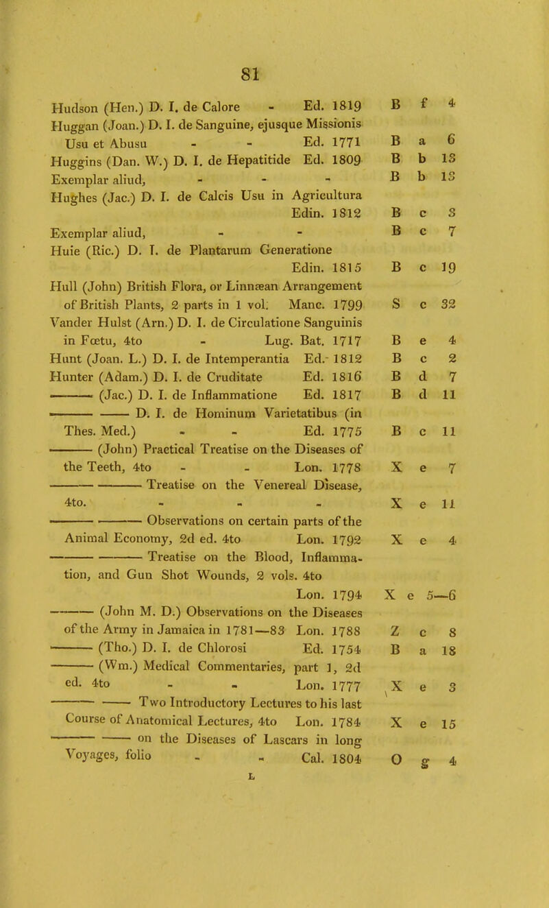 Hiifkon ^'Hen 'I D. I. de Calore - Ed. 1819 B f 4 T-Tiirrfrnn (• Tmn ^ T~) 1 Sanp'iiine 6iiisoue Missionis TTsu et Abusu - - Ed, 1771 B a 6 Huffs-ins ^Dan W ^ D I de Hepatitide Ed. 1809 B b 13 K. V A VYl V* 1 Ql^alniM M • ^ XJAClllLJlai <H1UU^ B Ix 13 Hughes (Jac.) D. I. de Galcis Usu in Agricultura Edin. 1812 B c 3 Exemplar aliud, B c 7 Huie (Ric.) D. T. de Plantarum Generatione Edin. 1815 B c 19 Hull (John) British Flora, or Linnaean Arrangement of British Plants, 2 parts in 1 vol. Mane. 1799 S c 32 Vander Hulst (Arn.) D. I. de Circulatione Sanguinis in Fcetu, 4to - Lug. Bat. 1717 B e 4 Hunt (Joan. L.) D. I. de Intemperantia Ed.- 1812 B c 2 Hunter (Adam.) D. I, de Cruditate Ed. 1816 B d 7 B d 11 Thes. Med.) - - Ed. 1775 B c 11 —— (John) Practical Treatise on the Diseases of the Teeth, 4to - - Lon, 1778 X e 7 • Treatise on the Venereal Disease, 4to. ... X e 11 —— ' Observations on certain parts of the Animal Economy, 2d ed. 4to Lon. 1792 X e 4 ——— ■ Treatise on the Blood, Inflamma- tion, and Gun Shot Wounds, 2 vols. 4to Lon. 1794 X < i 5. —6 (John M. D.) Observations on the Diseases of the Army in Jamaica in 1781—83 Lon. 1788 z c g ■ (Tho.) D. L de Chlorosi Ed. 1754 B 1 s (Wm.) Medical Commentaries, part 1, 2d ed. 4to . - Lon. 1777 e 3 ■— Two Introductory Lectures to his last Course of Anatomical Lectures, 4to Lon. 1784 X e 15 ■ ' ~ on the Diseases of Lascars in long Voyages, folio . - Cal. 1804 0 S 4