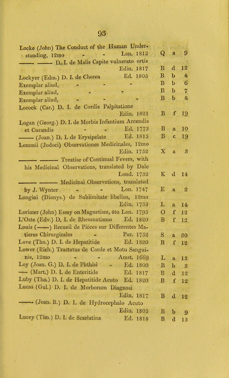 Locke (John) The Conduct of the Human Under- standing, ISmo - - Lon. 1812 EL, I. de Malis Capita vulnerato ortis Edin. 1817 Lockyer (Edm.) D. I. de Chorea Ed. 1805 Exemplar aliud, - -  Exemplar aliud, r Exemplar aliud, - Locock (Car.) D. I. de Cordis Palpitatione Edin. 1821 Logan (Georg.) D. L de Morbis Infantium Arcendis et Curandis - - Ed. 1773 (Joan.) D. L de Erysipelate Ed. 1815 Lomraii (Jodoci) Observationes Medicinales, 12mo Edin. 1752 . Treatise of Continual Fevers, with his Medicinal Observations, translated by Dale Lond. 1732 . Medicinal Observations, translated by J. Wynter - - Lon. 1747 Longini (Dionys.) de Sublimitate libellus, 12mo Edin. 1733 Lorimer (John) Essay on Magnetism, 4to Lon. 1795 L'Oste (Edv.) D. I. de Rheumatismo Ed. 1820 Louis ( ) Recueil de Pieces sur Differentes Ma- tieres Chirm-gicales - Par. 1752 Love (Tho.) D. L de Hepatitide Ed. 1820 Lower (Rich,) Tractatus de Corde et Motu Sangui- nis, 12mo - - Amst. I669 Loy (Joan. G.) D. I. de Phthisi - Ed. 1800 (Mart.) D. L de Enteritide Ed. I8I7 Luby (Tho.) D. L de Hepatitide Acuto Ed. 1820 Lucas (Gul.) D. L de Morborum Diagnosi Edin. 1817 ——— (Joan. R.) D. 1. de Hydrocephalo Acuto Edin. 1805 Lucey (Tim.) D. I. de Scarlatina Ed. 1818 Q 9 B d 12 B b 4> T> r> u c 0 B b 7 B b 8 u a I B a 10 B c 19 X a 3 K d 14 a L a 14, yj t 12 /• I 12 S a so B f 12 L a IS u K u 0 •R 13 J u 12 B f 12 B d 12 B b 9