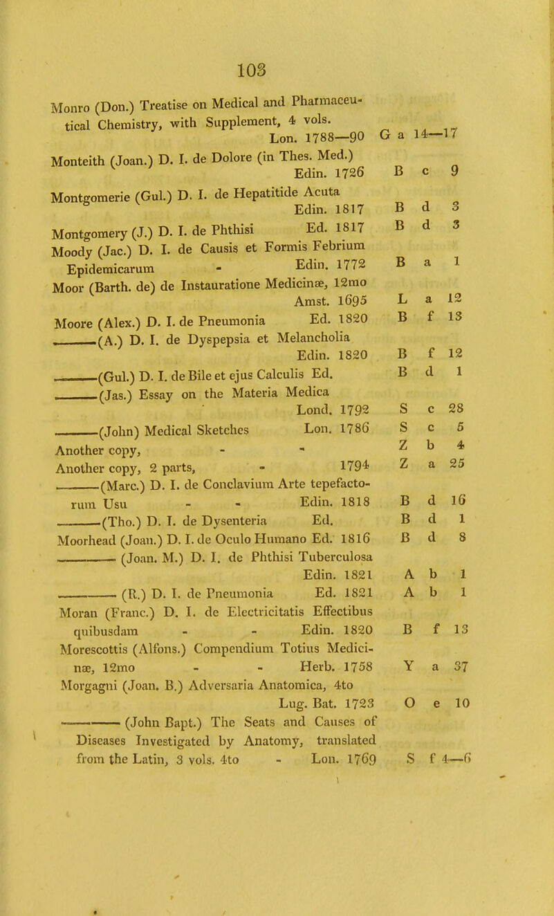 Monro (Don.) Treatise on Medical and Pharmaceu- tical Chemistry, with Supplement, 4 vols. Lon. 1788—90 G a H—17 Monteith (Joan.) D. I. de Dolore (in Thes. Med.) Edin. 1726 Montffomerie (Gul.) D. I. de Hepatitide Acuta Edin. 1817 Montgomery (J.) D. I. de Phthisi Ed. 1817 Moody (Jac.) D. I. de Causis et Formis Febrmra Epideraicarum - Edin. 1772 Moor (Barth. de) de Instauratione Medicinse, 12rao Amst. 1695 Moore (Alex.) D. I. de Pneumonia Ed. 1820 ——(A.) D. I. de Dyspepsia et Melancholia Edin. 1820 (Gul.) D. I. de Bile et ejus Calculis Ed. (Jas.) Essay on the Materia Medica Lond. 1792 (John) Medical Sketches Lon. 1786 Another copy, Another copy, 2 parts, 1794 (Marc.) D. I. de Conclavium Arte tepefacto- rum Usu - - Edin, 1818 .(Tho.) D. I. de Dysenteria Ed. Moorhead (Joan.) D. I. de Oculo HuvTiano Ed. I8I6 (Joan. M.) D. I. de Phthisi Tuberculosa Edin. 1821 (R.) D. I. de Pneumonia Ed. 1821 Moran (Franc.) D. I. de Electricitatis EfFectibus quibusdam - - Edin. 1820 Morescottis (Alfons.) Compendium Totius Medici- nae, 12mo - - Herb. 1758 Morgagni (Joan. B.) Adversaria Anatoraica, 4to (John Bapt.) The Seats and Causes of Diseases Investigated by Anatomy, translated from the Latin, 3 vols. 4to - Lon. 1769 S f 4.-6 R q B d 3 u d 3 B a 1 L a 12 B f IS B f 12 B d 1 S c 28 S c 5 z b 4 z a 25 B d 16 B d 1 B d 8 A b 1 A b 1 B f 13 Y a 37