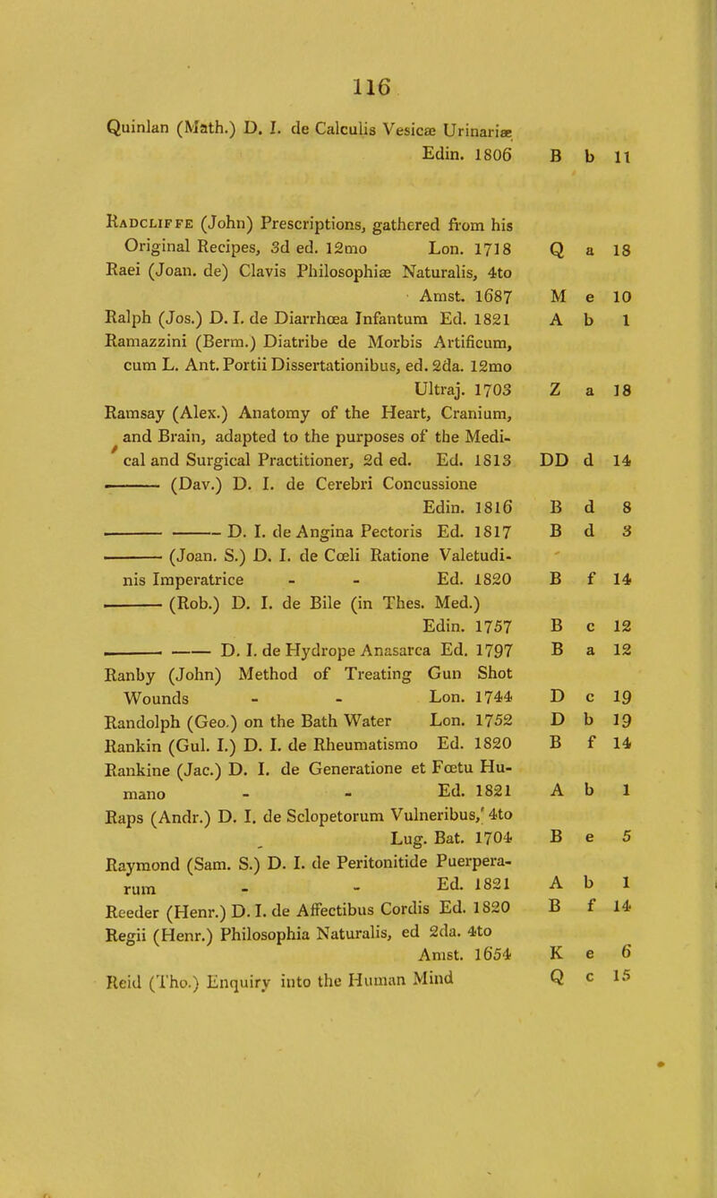 Quinlan (Math.) D. I. de Calculis Vesica: Urinariae, Edin. 1806 Radcliffe (John) PrescriptionSj gathered from his Original Recipes, 3d ed. 12mo Lon. 17I8 Raei (Joan, de) Clavis Philosophia; Naturalis, 4to Amst. 1687 Ralph (Jos.) D. I. de Diarrhoea Infantum Ed. 1821 Ramazzini (Berm.) Diatribe de Morbis Artificum, cum L. Ant. Portii Dissertationibus, ed. 2da. 12mo Ultraj. 1703 Ramsay (Alex.) Anatomy of the Heart, Cranium, and Brain, adapted to the purposes of the Medi- cal and Surgical Practitioner, 2d ed. Ed. 1813 • (Dav.) D. I. de Cerebri Concussione Edin. 1816 D. I. de Angina Pectoris Ed. 1817 (Joan, S.) D. I. de Coeli Ratione Valetudi- nis Iraperatrice - - Ed. 1820 (Rob.) D. I. de Bile (in Thes. Med.) Edin. 1757 D, I. de Hydrope Anasarca Ed. 1797 Ranby (John) Method of Treating Gun Shot Wounds - - Lon. 1744 Randolph (Geo.) on the Bath Water Lon. 1752 Rankin (Gul. L) D. L de Rheumatismo Ed. 1820 Rankine (Jac.) D. I. de Generatione et Fcetu Hu- mano - - Ed. 1821 Raps (Andr.) D. I. de Sclopetorum Vulneribus,' 4to Lug. Bat. 1704 Raymond (Sam. S.) D. L de Peritonitide Puerpera- rum - - Ed. 1821 Reeder (Henr.) D. I. de Affectibus Cordis Ed. 1820 Regii (Henr.) Philosophia Naturalis, ed 2da. 4to Amst. 1654 Reid (Tho.) Enquiry into the Human Mind B b 11 Q a 18 M e 10 A b 1 Z a 18 DD d 14 B d 8 B d 3 B f 14 B c 12 B a 12 D c 19 D b 19 B f 14 A b 1 B e 5 A b 1 B f 14 K e 6 Q c 15