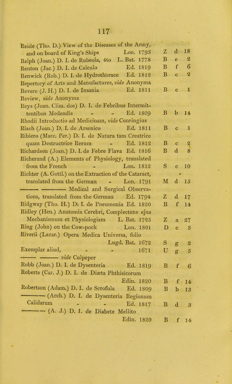 Reide (Tho. D.) View of the Diseases of the Army, and on board of King's Ships Lon. 1793 Relph (Joan.) D. I. de Rubeola, 4to L. Bat. 1778 Renton (Jac.) D. I. de Calculo Ed. 1819 Renwick (Rob.) D. I. de Hydrothbrace Ed. 1812 Repertory of Arts and Manufactures, vide Anonyma Revere (J. H.) D. I. de Insania Ed. 1811 Review, vide Anonyma Reys (Joan. Clim. dos) D. I. de Febribus Intermit- tentibus Medendis - - Ed. 1809 Rhodii Introductio ad Medicinam, vide Conringius Riach (Joan.) D. I. de Arsenico Ed. 1811 Ribiero (Marc. Per.) D. I. de Natura tam Creatrice quam Destructrice Rerum - Ed. 1812 Richardson (Joan.) D. I. de Febre Flava Ed. 1816 Richerand (A.) Elements of Physiology, translated from the French - Lon. 1812 Richter (A. Gottl.) on the Extraction of the Cataract, translated from the German - Lon. 1791 ■ ■ _____ Medical and Surgical Observa- tions, translated from the German Ed. 1794- Ridgway (Tho. H.) D. I. de Pneumonia Ed. 1820 Ridley (Hen.) Anatomia Cerebri, Complectens ejus Mechanismum et Physiologiam L. Bat. 1725 Ring (John) on the Cow-pock Lon. 1801 Riverii (Lazar.) Opera Medica Universa, folio Lugd. Bat. 1672 Exemplar aliud, . - I67I vide Culpeper Robb (Joan.) D. I. de Dysenteria Ed. I8I9 Roberts (Car. J.) D. I. de Diaeta Phthisicorum Edin. 1820 Robertson (Adam.) D. I. de Scrofula Ed. I8O9 ■ — (Arch.) D. L de Dysenteria Regionum Calidarum - _ Ed. 1817 (A. J.) D. I. de Diabete Mellito z d IS B e 2 B f 6 B c 2 B c 1 B b 14; B c 1 B c 2 B d 8 S c 10 M d 15 Z d 17 B f 14 Z a 27 D c 3 S g 2 u S 5 B f 6 B f 14 B b 13 B d 3